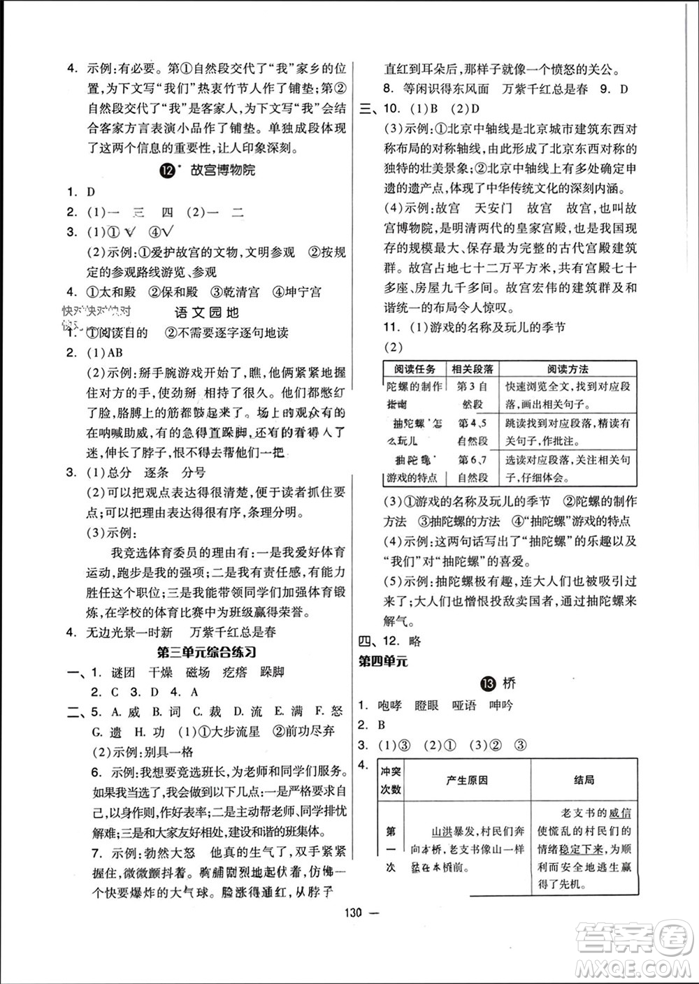 山東科學技術(shù)出版社2023年秋新思維伴你學達標測試卷六年級語文上冊人教版參考答案