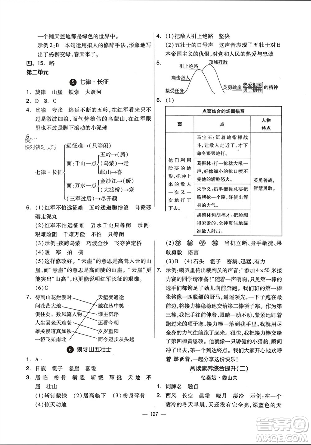 山東科學技術(shù)出版社2023年秋新思維伴你學達標測試卷六年級語文上冊人教版參考答案
