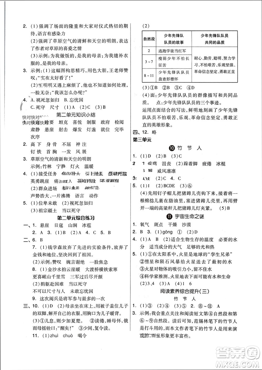 山東科學技術(shù)出版社2023年秋新思維伴你學達標測試卷六年級語文上冊人教版參考答案