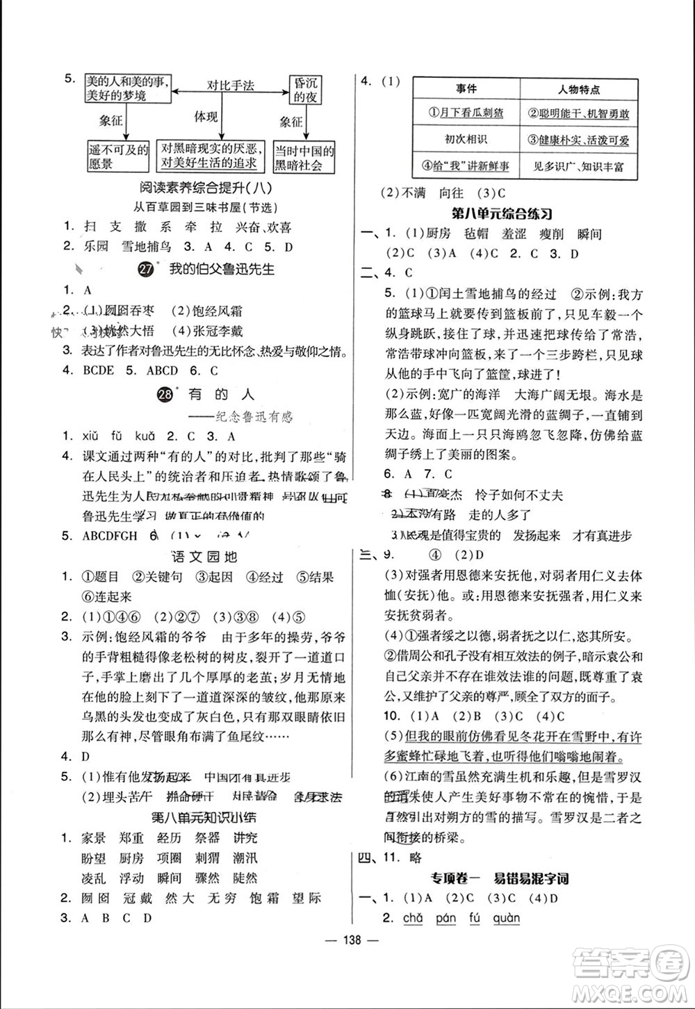山東科學技術(shù)出版社2023年秋新思維伴你學達標測試卷六年級語文上冊人教版參考答案