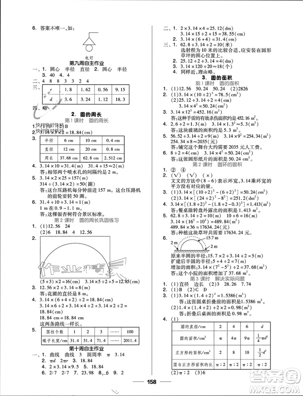 山東科學(xué)技術(shù)出版社2023年秋新思維伴你學(xué)六年級數(shù)學(xué)上冊人教版參考答案