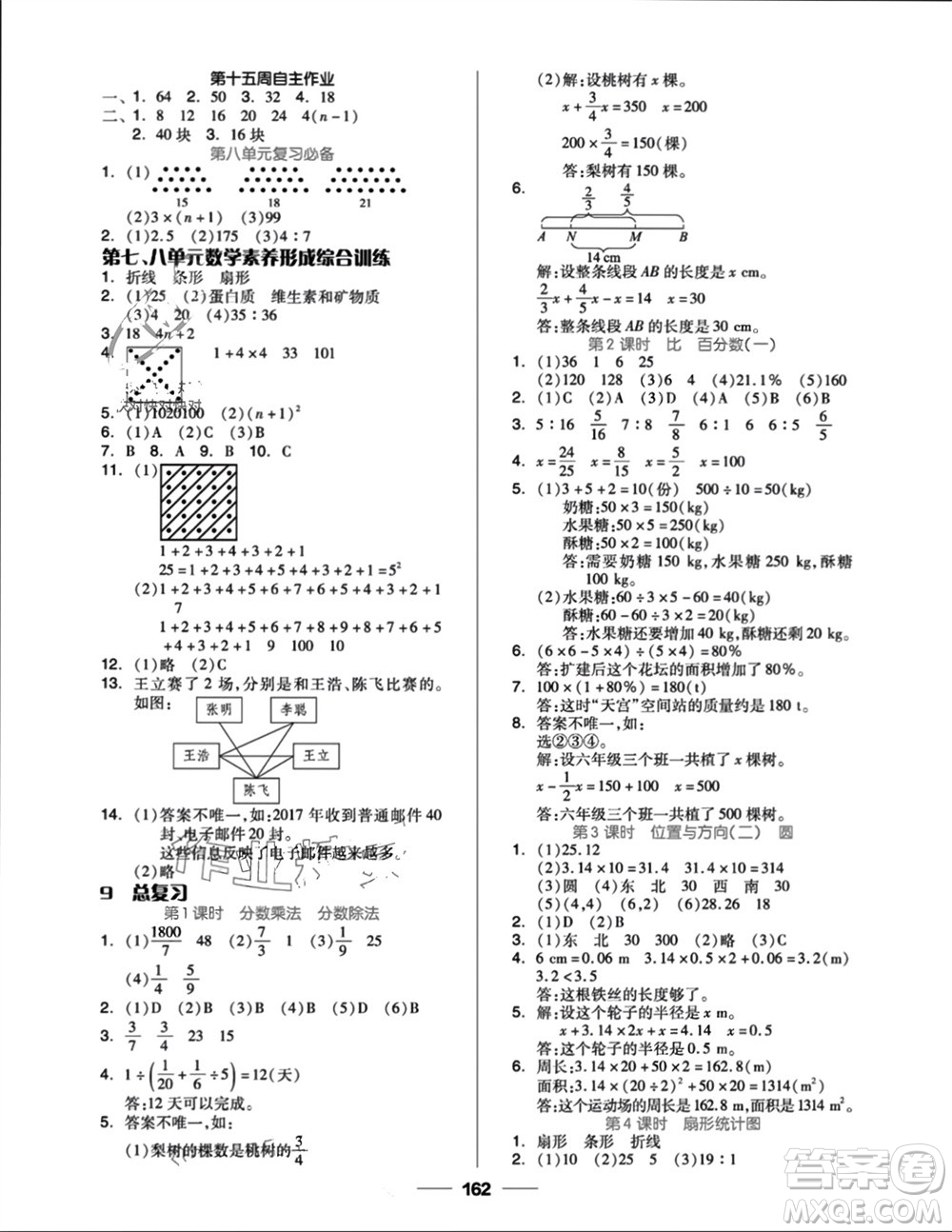 山東科學(xué)技術(shù)出版社2023年秋新思維伴你學(xué)六年級數(shù)學(xué)上冊人教版參考答案
