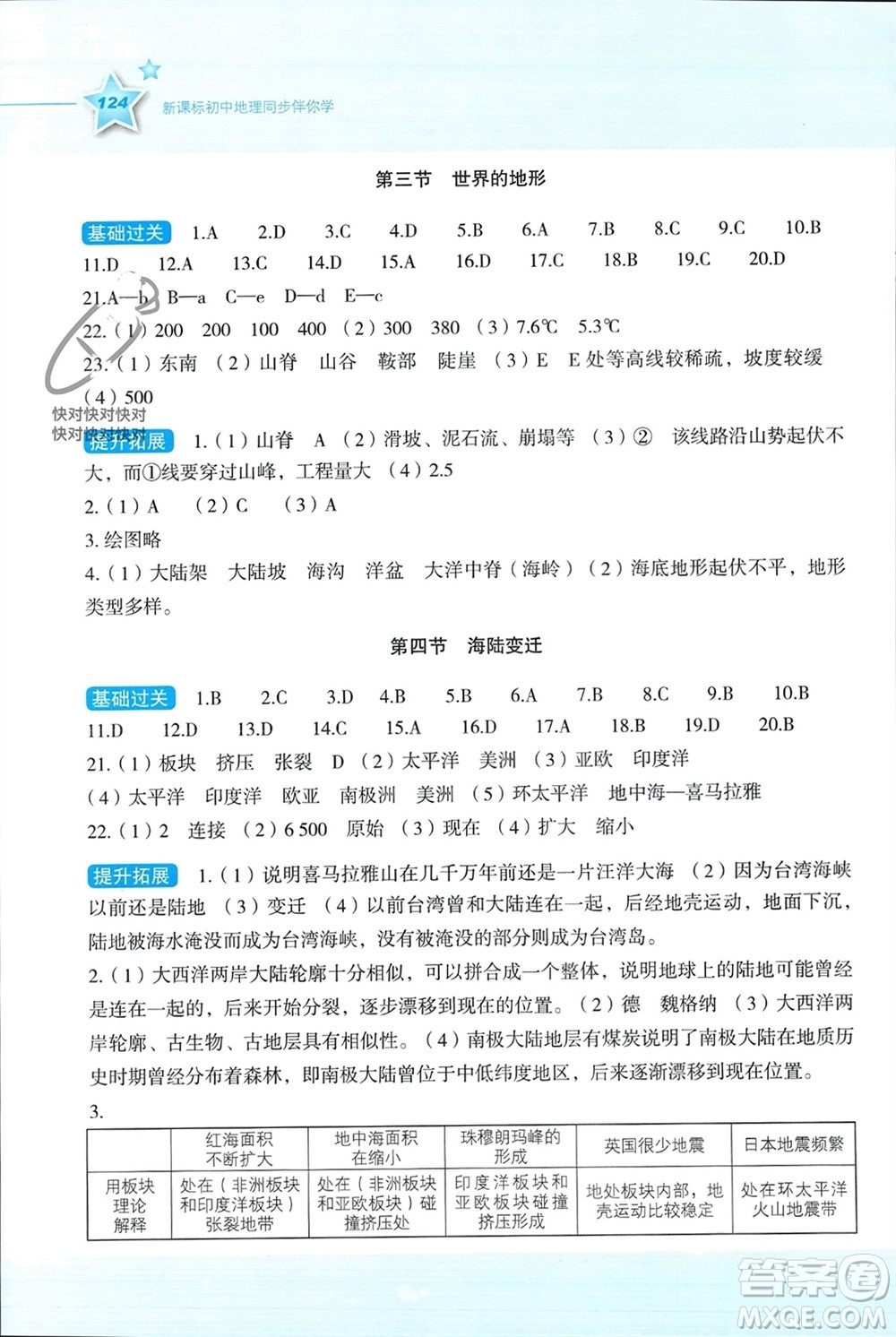 湖南教育出版社2023年秋新課標初中地理同步伴你學七年級上冊湘教版參考答案
