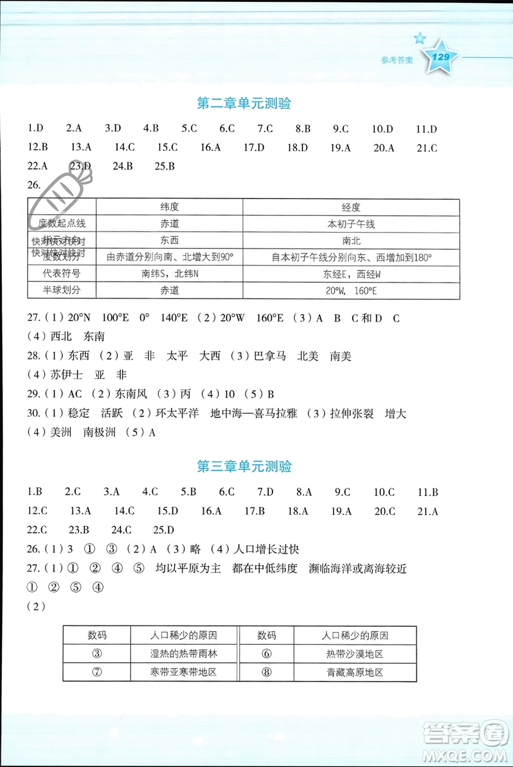 湖南教育出版社2023年秋新課標初中地理同步伴你學七年級上冊湘教版參考答案