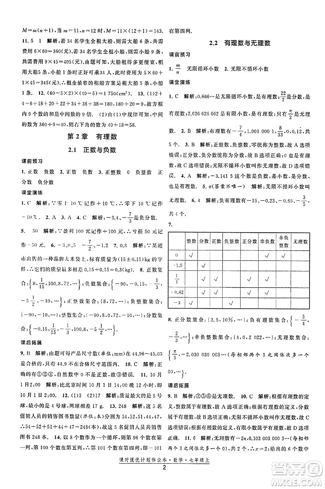 江蘇人民出版社2023年秋課時提優(yōu)計劃作業(yè)本七年級數(shù)學上冊蘇科版答案