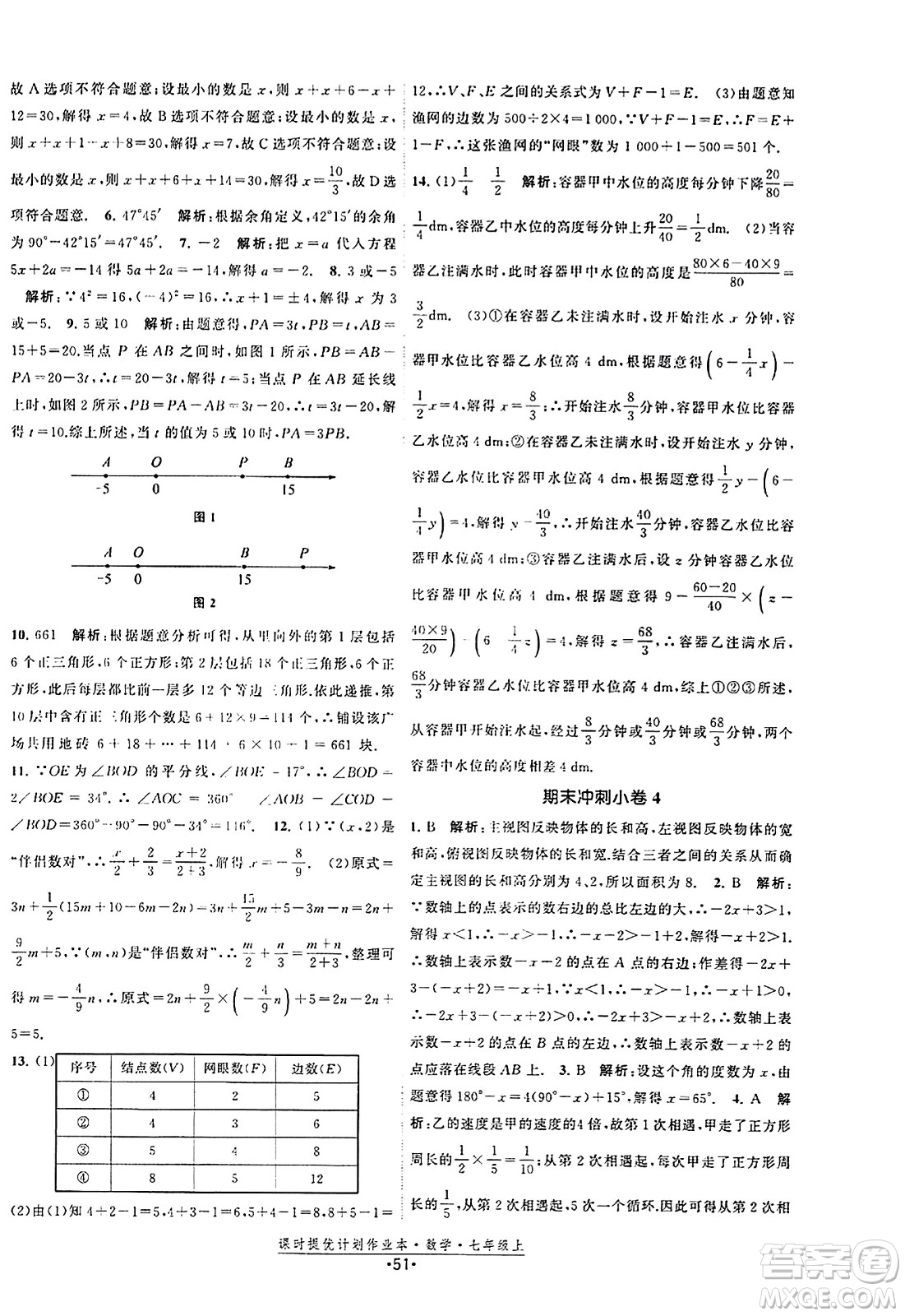 江蘇人民出版社2023年秋課時提優(yōu)計劃作業(yè)本七年級數(shù)學上冊蘇科版答案