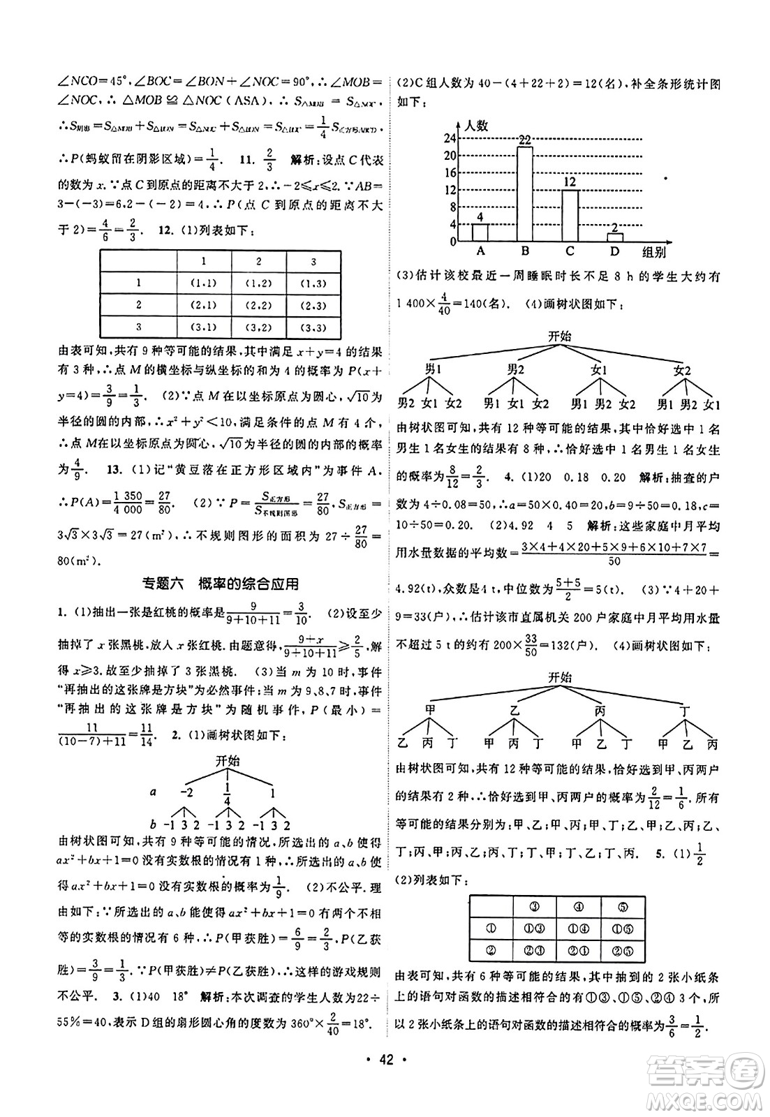 江蘇人民出版社2023年秋課時(shí)提優(yōu)計(jì)劃作業(yè)本九年級(jí)數(shù)學(xué)上冊(cè)蘇科版答案