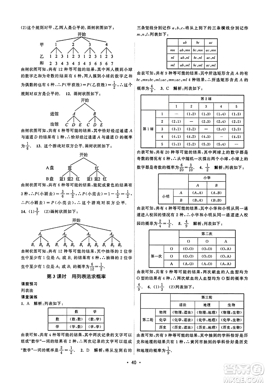 江蘇人民出版社2023年秋課時(shí)提優(yōu)計(jì)劃作業(yè)本九年級(jí)數(shù)學(xué)上冊(cè)蘇科版答案