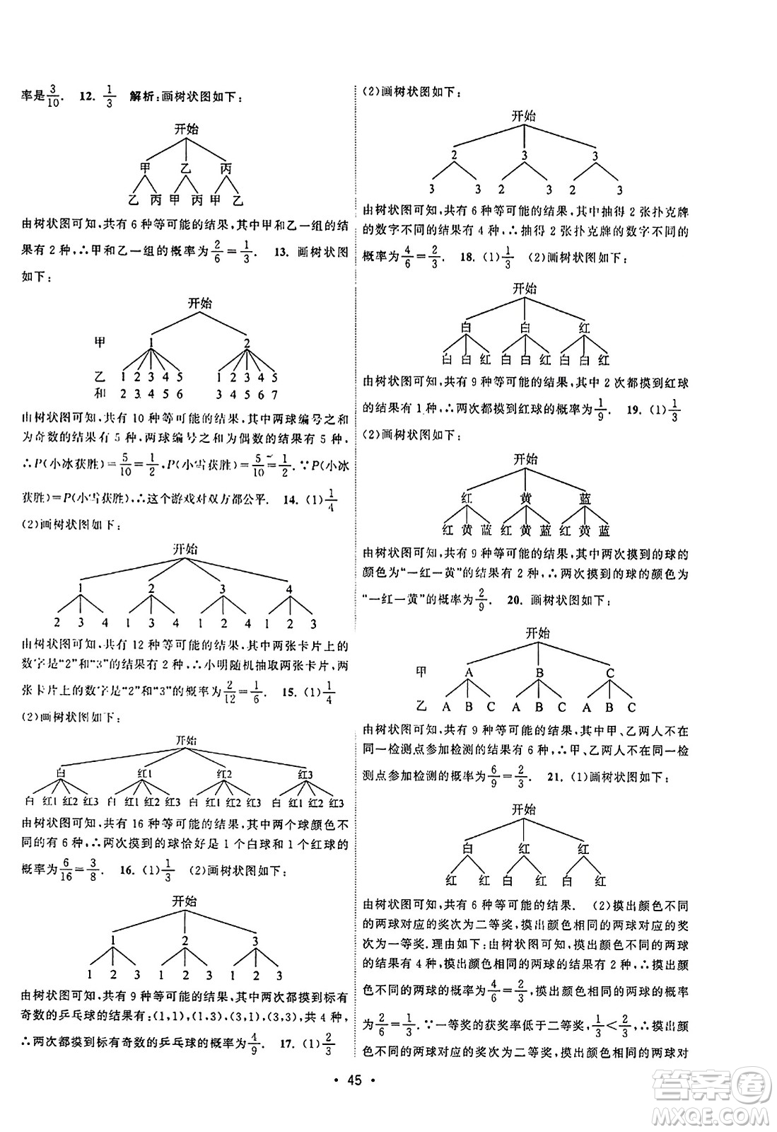 江蘇人民出版社2023年秋課時(shí)提優(yōu)計(jì)劃作業(yè)本九年級(jí)數(shù)學(xué)上冊(cè)蘇科版答案