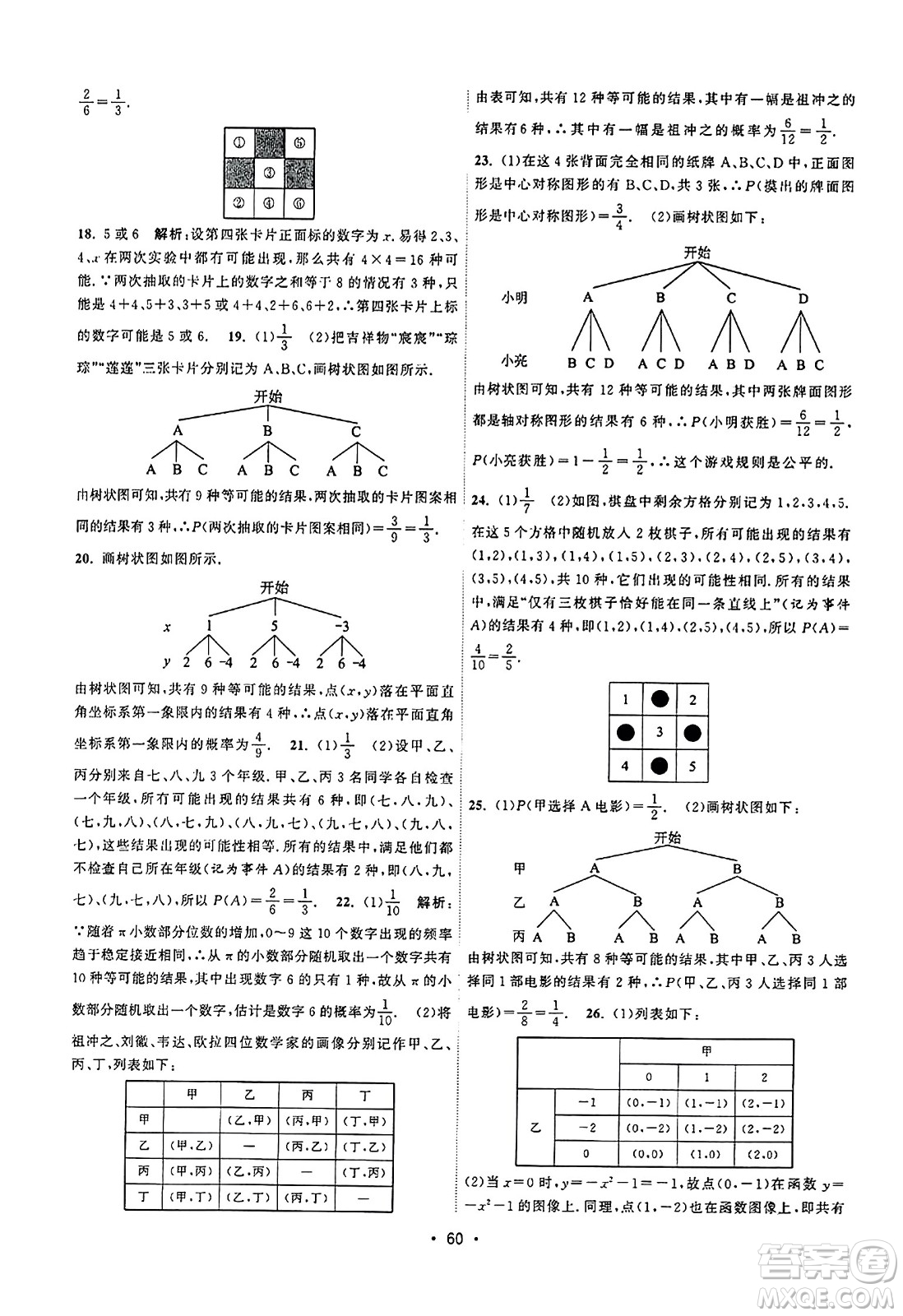 江蘇人民出版社2023年秋課時(shí)提優(yōu)計(jì)劃作業(yè)本九年級(jí)數(shù)學(xué)上冊(cè)蘇科版答案