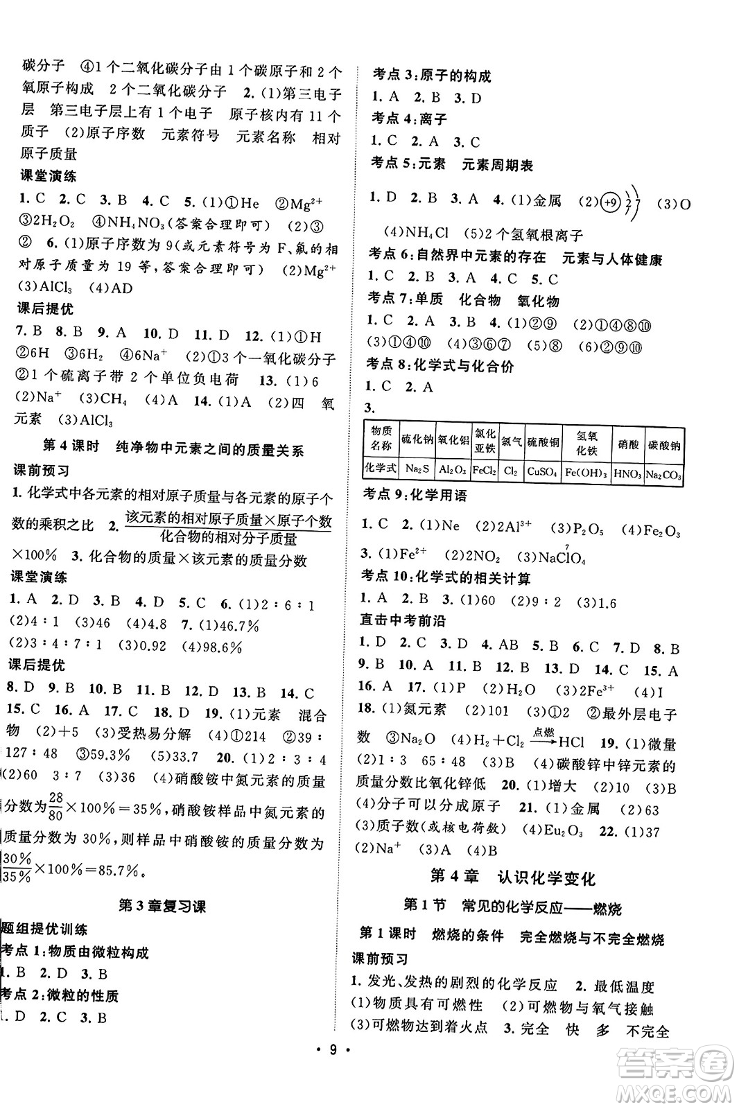江蘇人民出版社2023年秋課時提優(yōu)計劃作業(yè)本九年級化學(xué)上冊滬教版答案