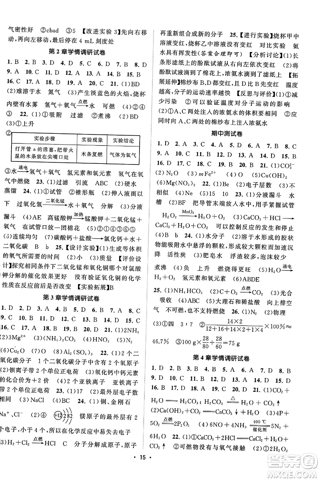 江蘇人民出版社2023年秋課時提優(yōu)計劃作業(yè)本九年級化學(xué)上冊滬教版答案