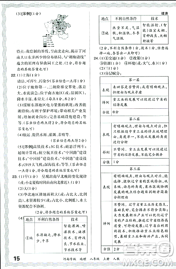 江西人民出版社2023年秋王朝霞各地期末試卷精選八年級地理上冊人教版河南專版答案