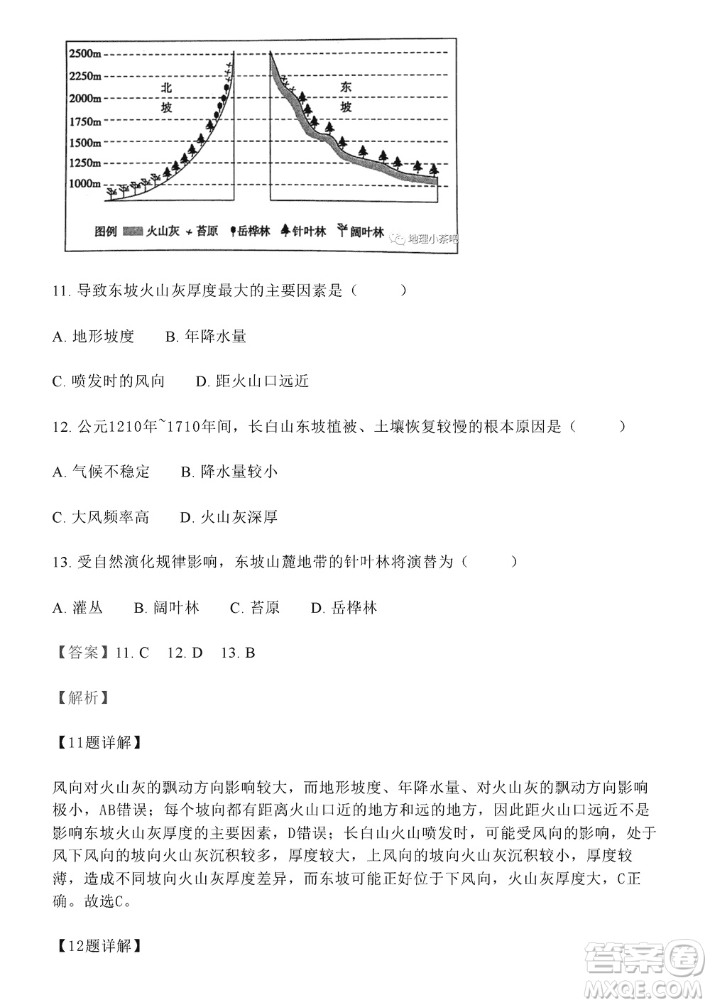 淄博市2023-2024學(xué)年高三上學(xué)期11月期中檢測(cè)地理參考答案
