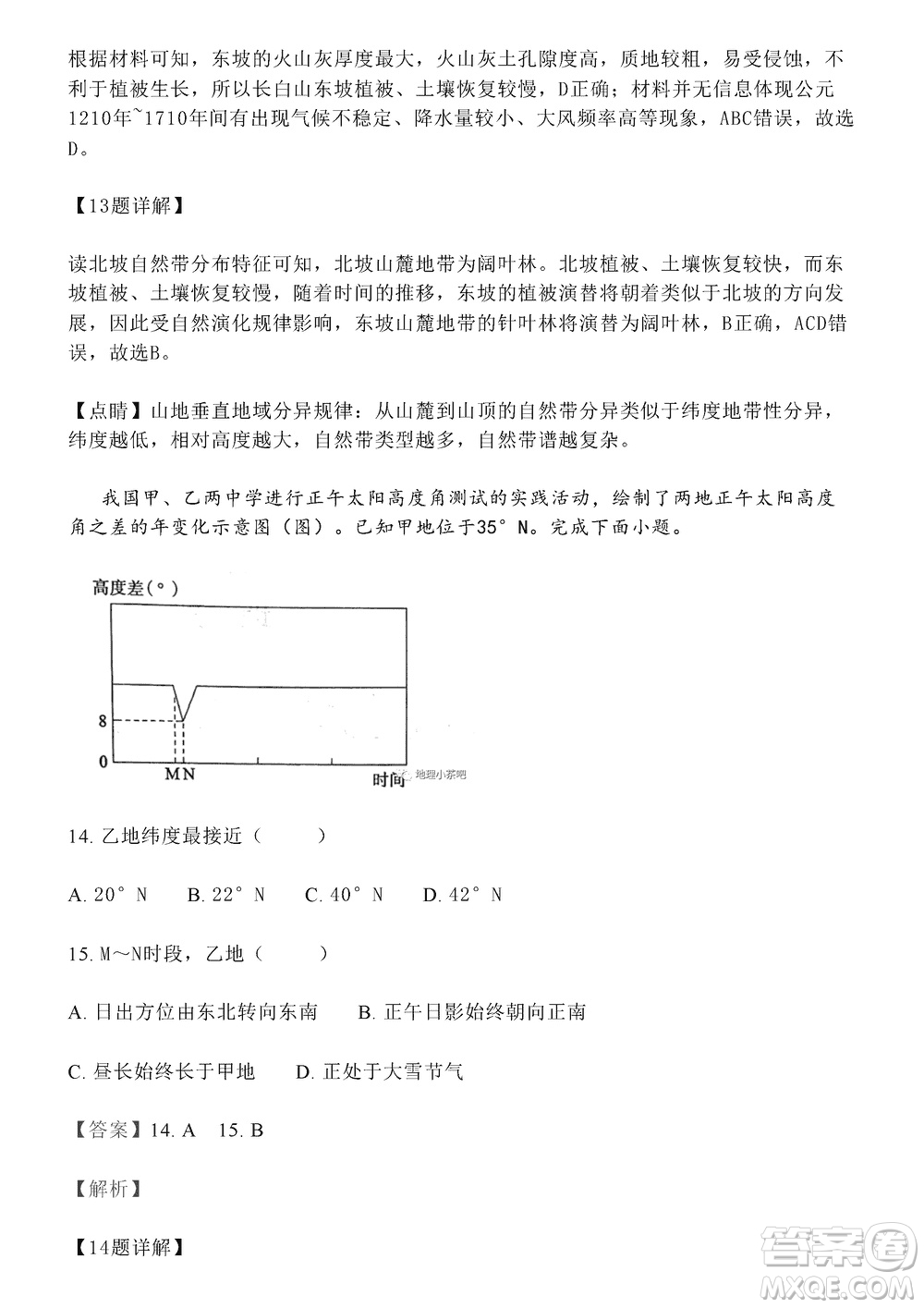 淄博市2023-2024學(xué)年高三上學(xué)期11月期中檢測(cè)地理參考答案