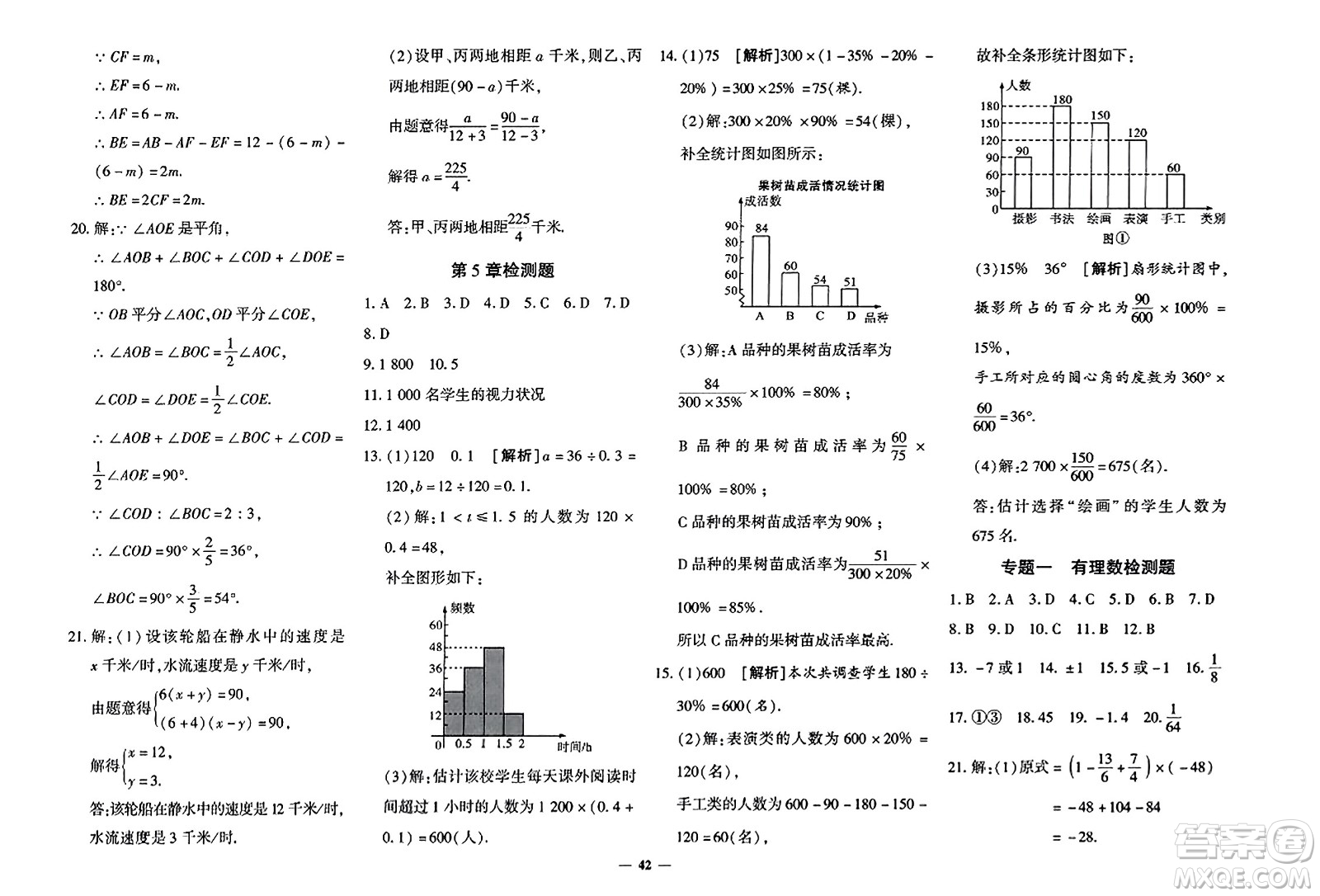 濟南出版社2023年秋黃岡360度定制密卷七年級數(shù)學上冊人教版答案