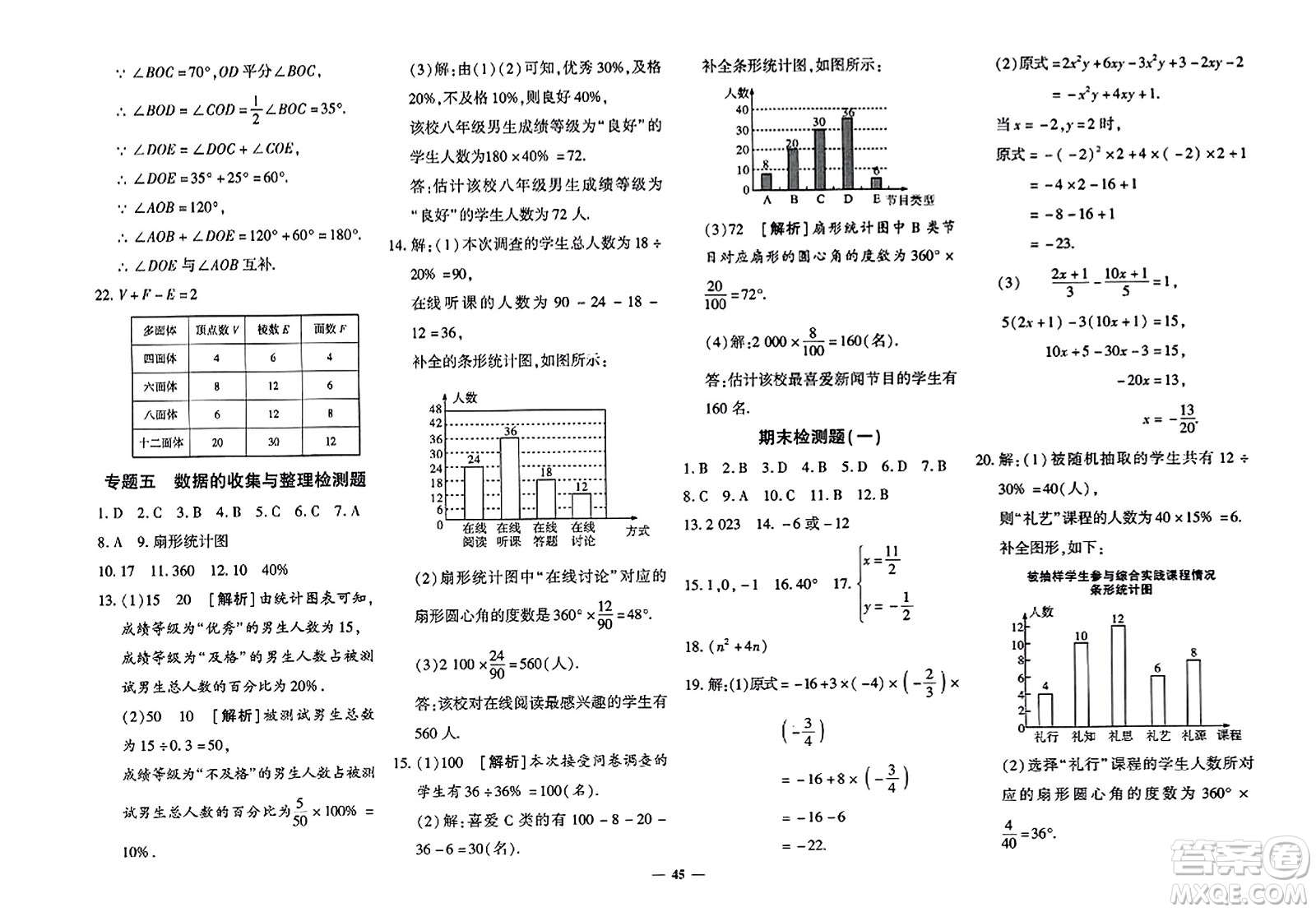 濟南出版社2023年秋黃岡360度定制密卷七年級數(shù)學上冊人教版答案