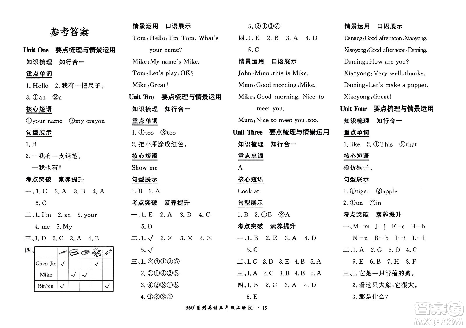 濟(jì)南出版社2023年秋黃岡360度定制密卷三年級(jí)英語(yǔ)上冊(cè)人教PEP版答案