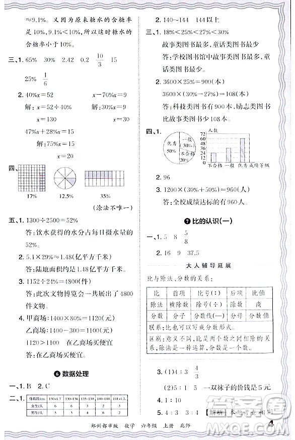 江西人民出版社2023年秋王朝霞期末真題精編六年級(jí)數(shù)學(xué)上冊(cè)北師大版鄭州專版答案