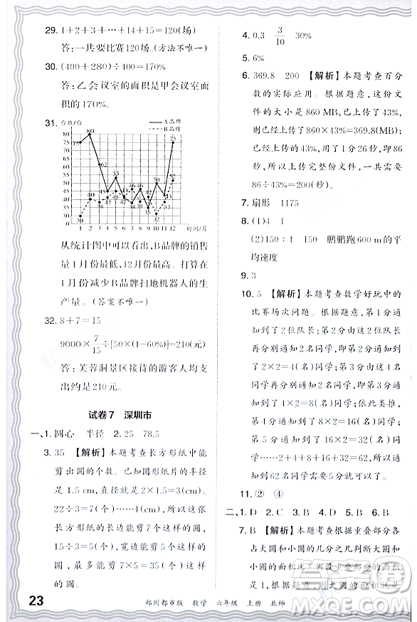 江西人民出版社2023年秋王朝霞期末真題精編六年級(jí)數(shù)學(xué)上冊(cè)北師大版鄭州專版答案