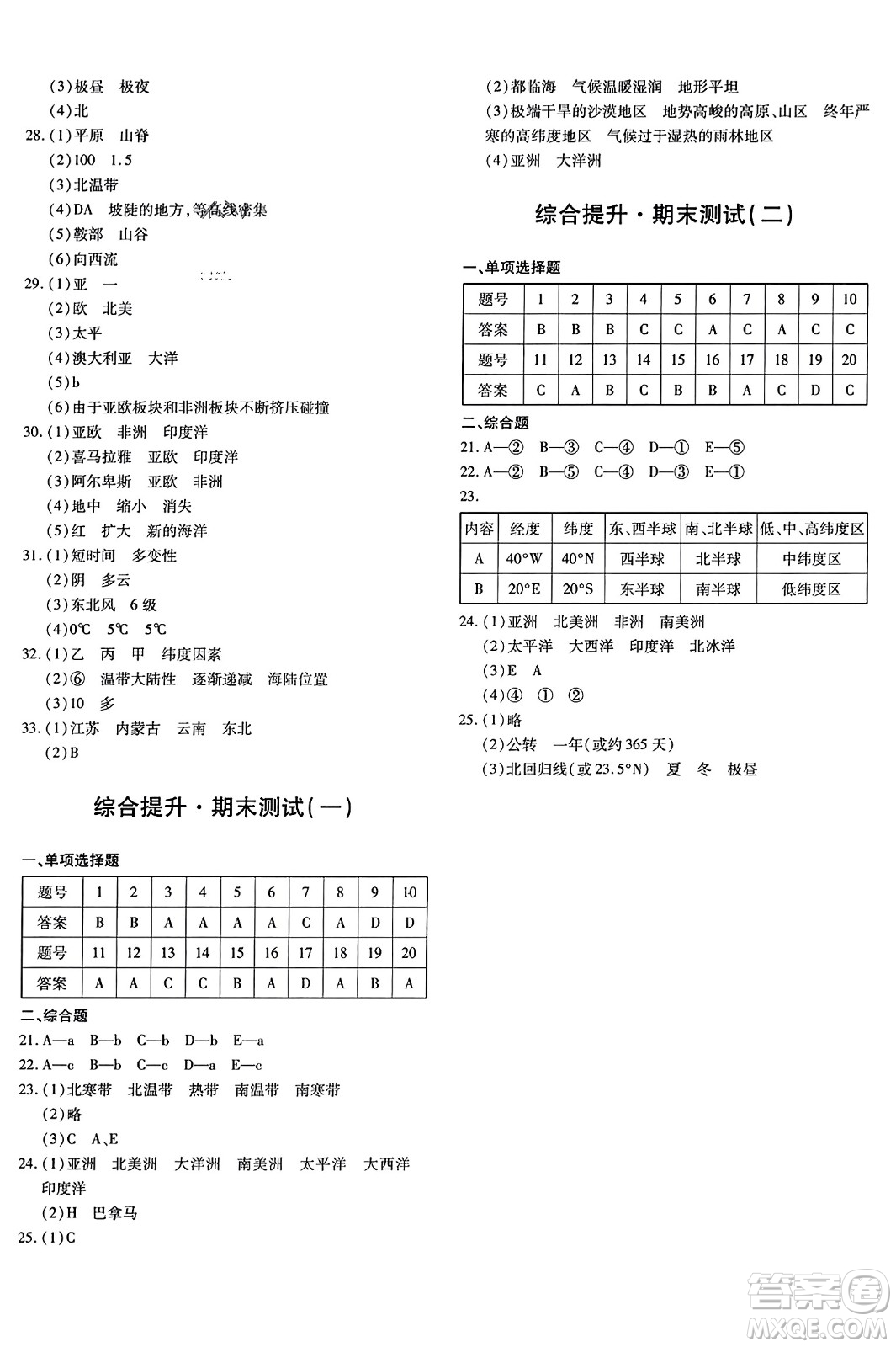 新疆青少年出版社2023年秋優(yōu)學1+1評價與測試七年級地理上冊通用版答案