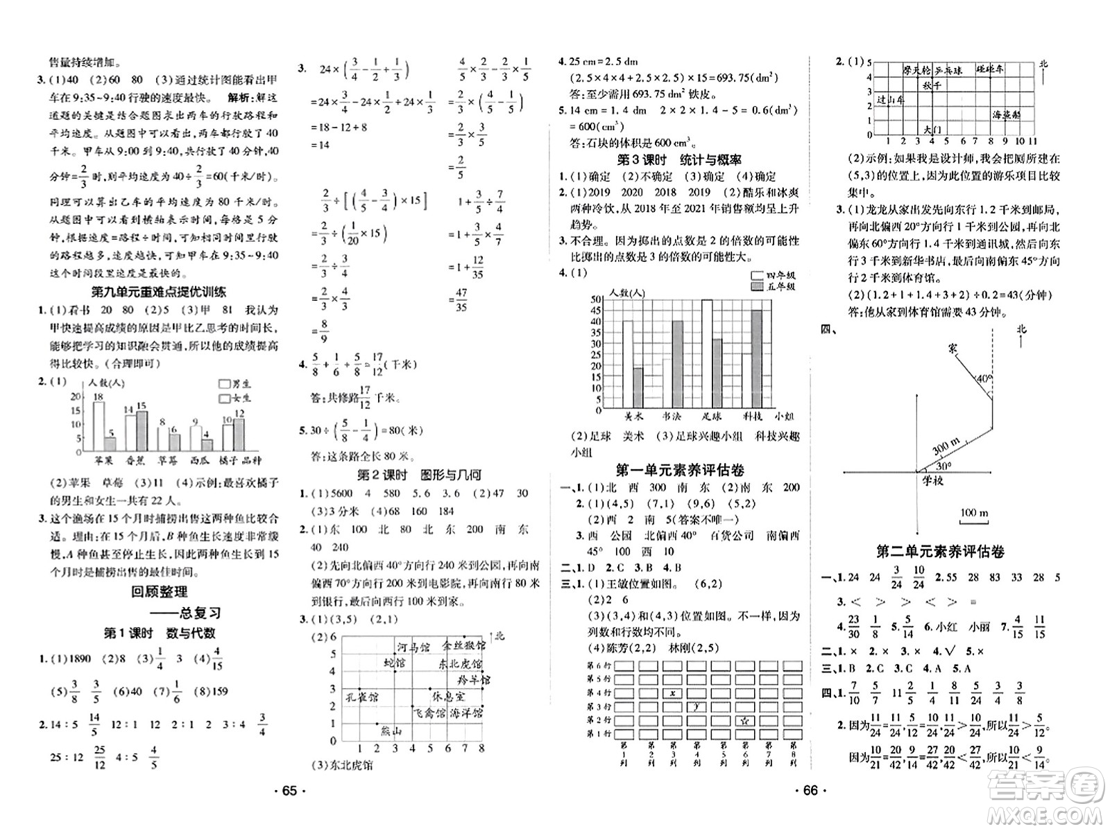 新疆青少年出版社2023年秋同行課課100分過(guò)關(guān)作業(yè)五年級(jí)數(shù)學(xué)上冊(cè)青島版答案