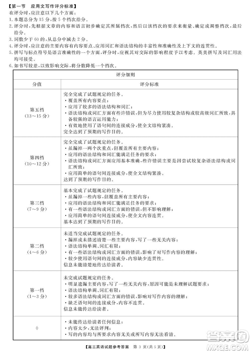 湖南天壹名校聯(lián)盟2024屆高三上學(xué)期11月質(zhì)量檢測(cè)試題英語(yǔ)答案