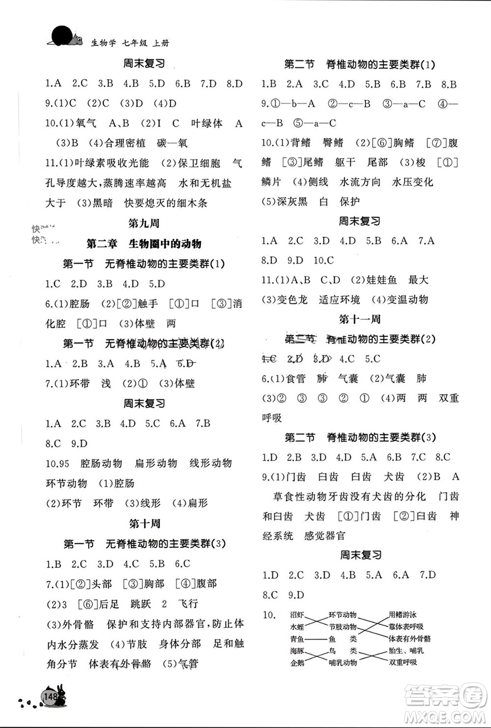 山東友誼出版社2023年秋伴你學新課程助學叢書七年級生物上冊通用版參考答案