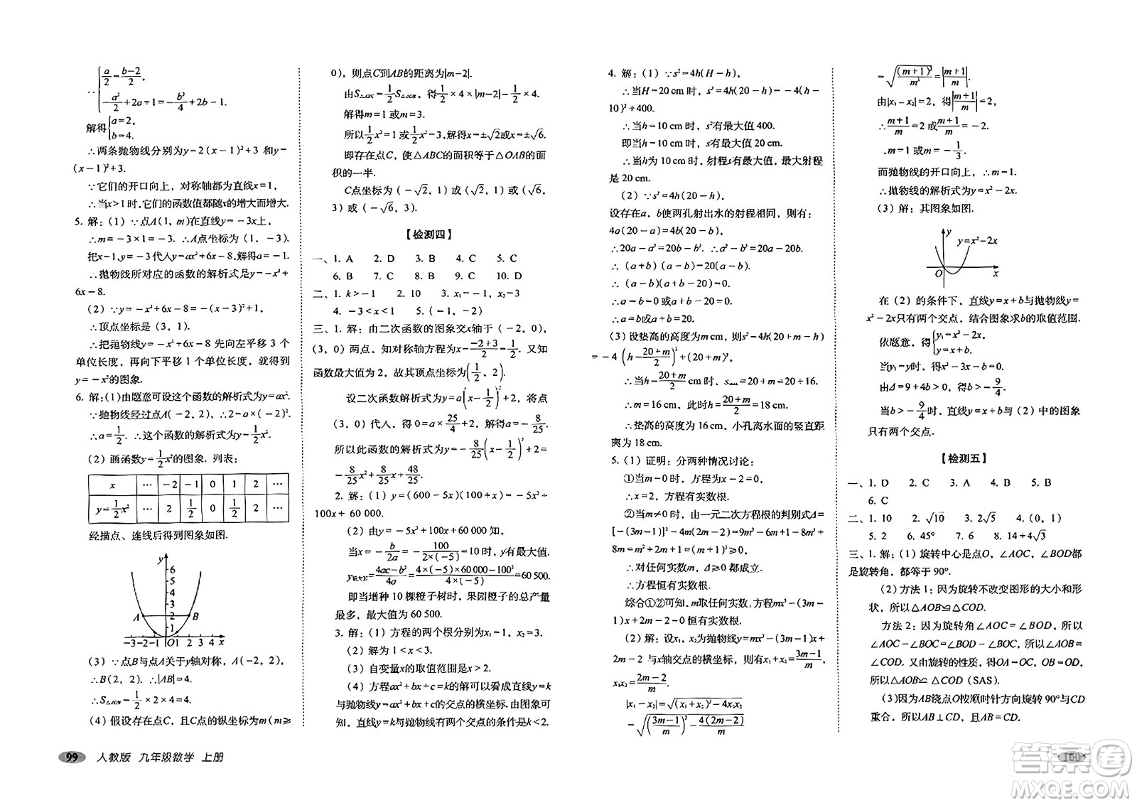 長(zhǎng)春出版社2023年秋聚能闖關(guān)100分期末復(fù)習(xí)沖刺卷九年級(jí)數(shù)學(xué)上冊(cè)人教版答案