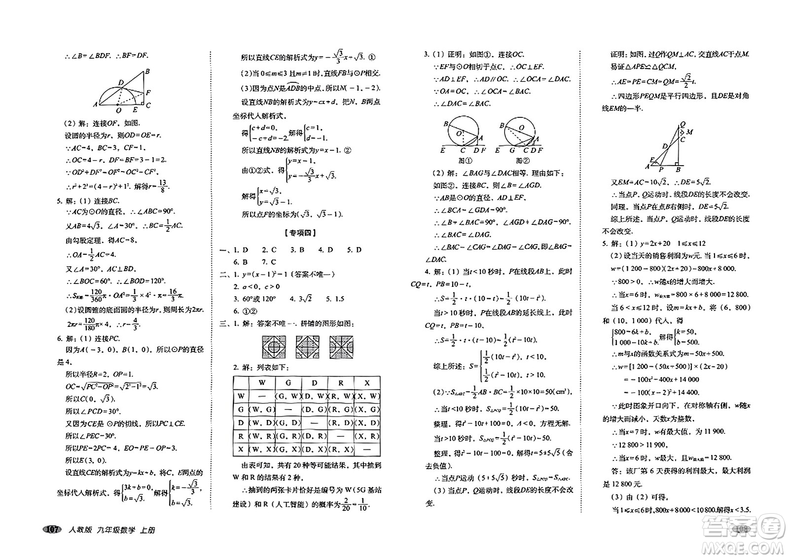 長(zhǎng)春出版社2023年秋聚能闖關(guān)100分期末復(fù)習(xí)沖刺卷九年級(jí)數(shù)學(xué)上冊(cè)人教版答案