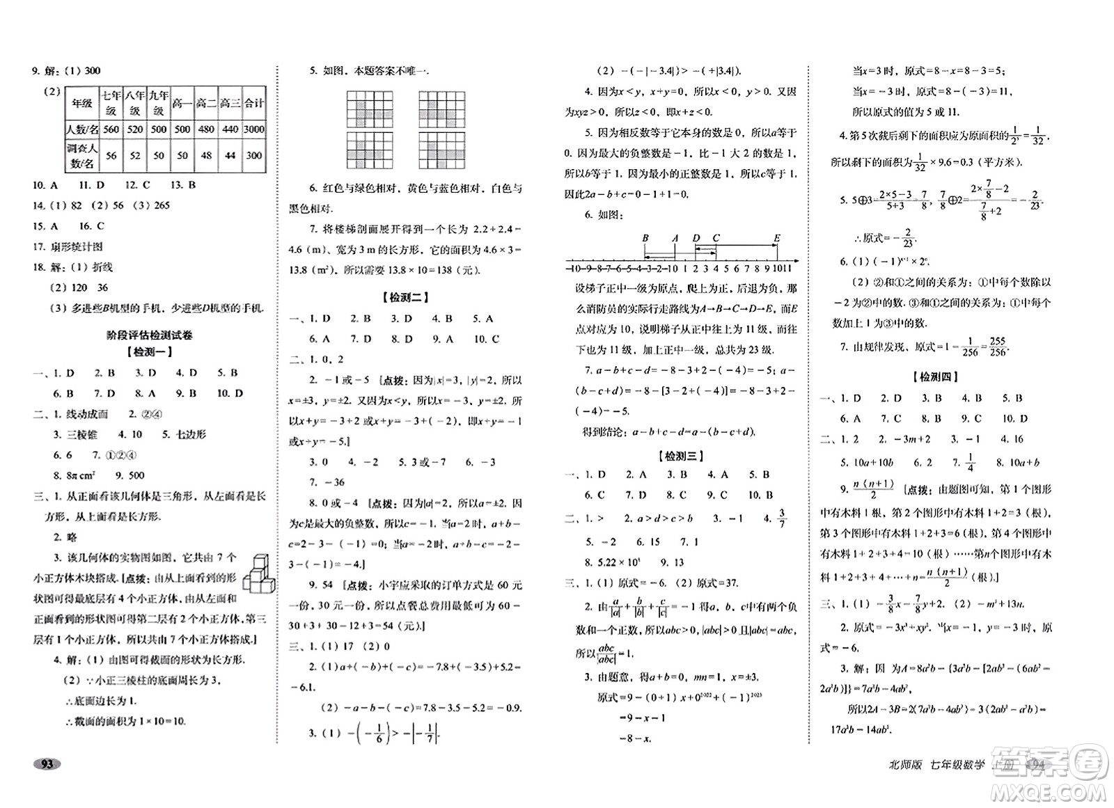 長春出版社2023年秋聚能闖關(guān)100分期末復(fù)習(xí)沖刺卷七年級(jí)數(shù)學(xué)上冊北師大版答案