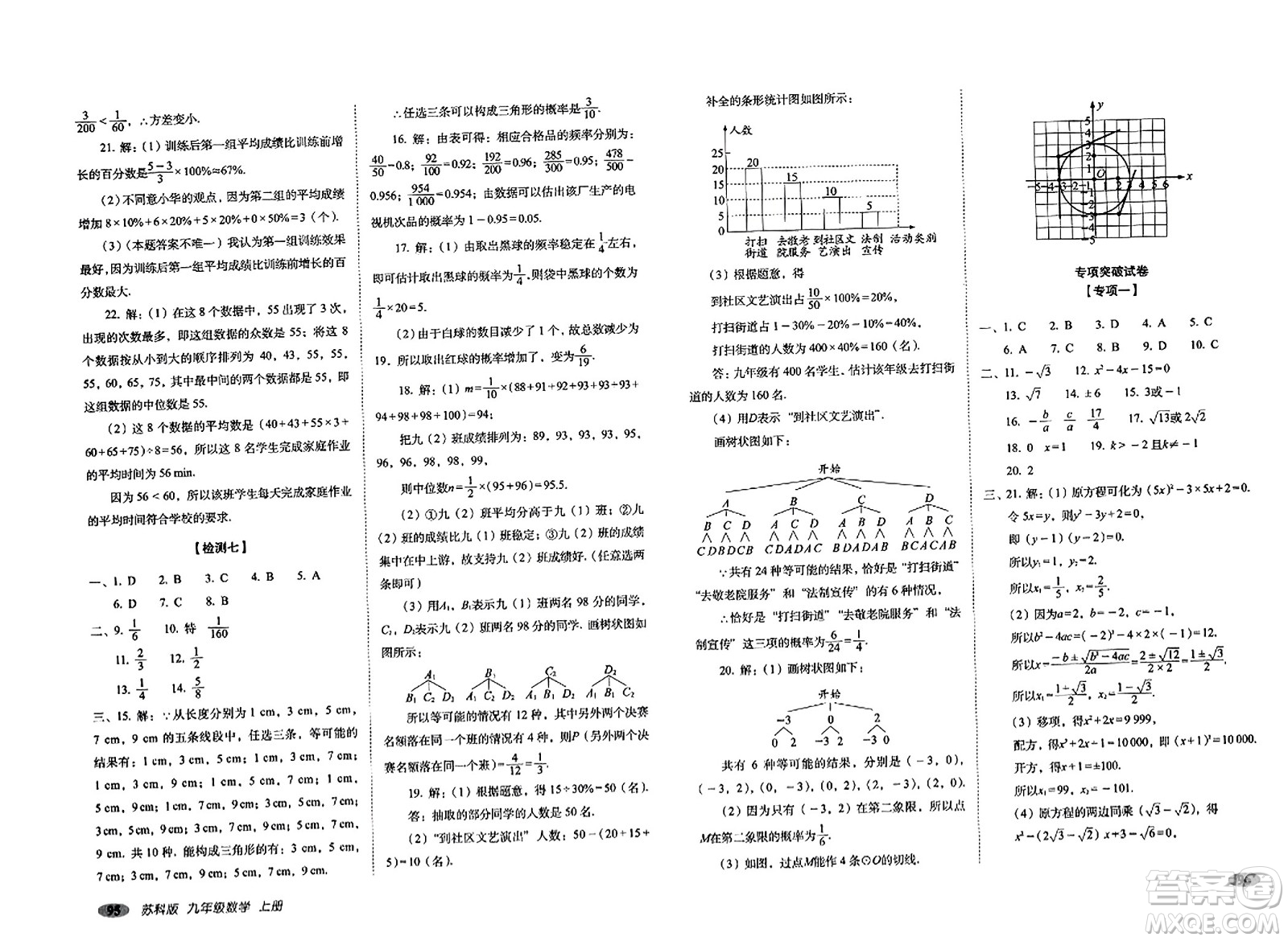 長春出版社2023年秋聚能闖關(guān)100分期末復(fù)習(xí)沖刺卷九年級數(shù)學(xué)上冊蘇科版答案