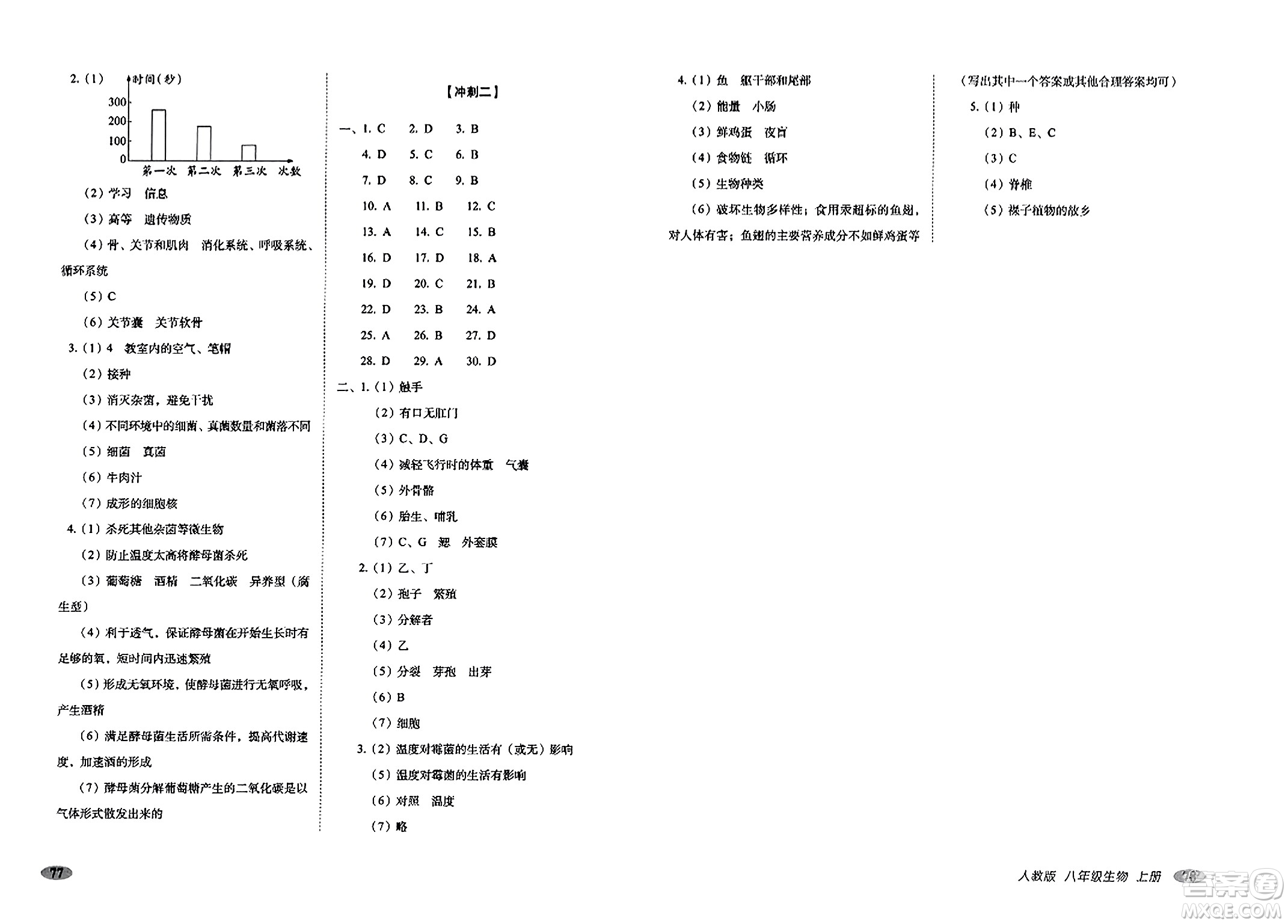 長春出版社2023年秋聚能闖關(guān)100分期末復(fù)習(xí)沖刺卷八年級生物上冊人教版答案
