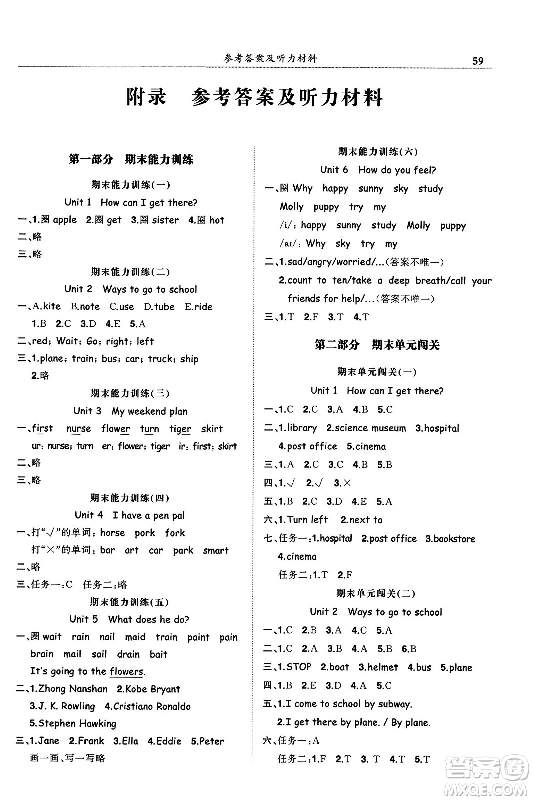 龍門(mén)書(shū)局2023年秋黃岡小狀元滿(mǎn)分沖刺微測(cè)驗(yàn)期末復(fù)習(xí)專(zhuān)用六年級(jí)英語(yǔ)上冊(cè)人教PEP版答案