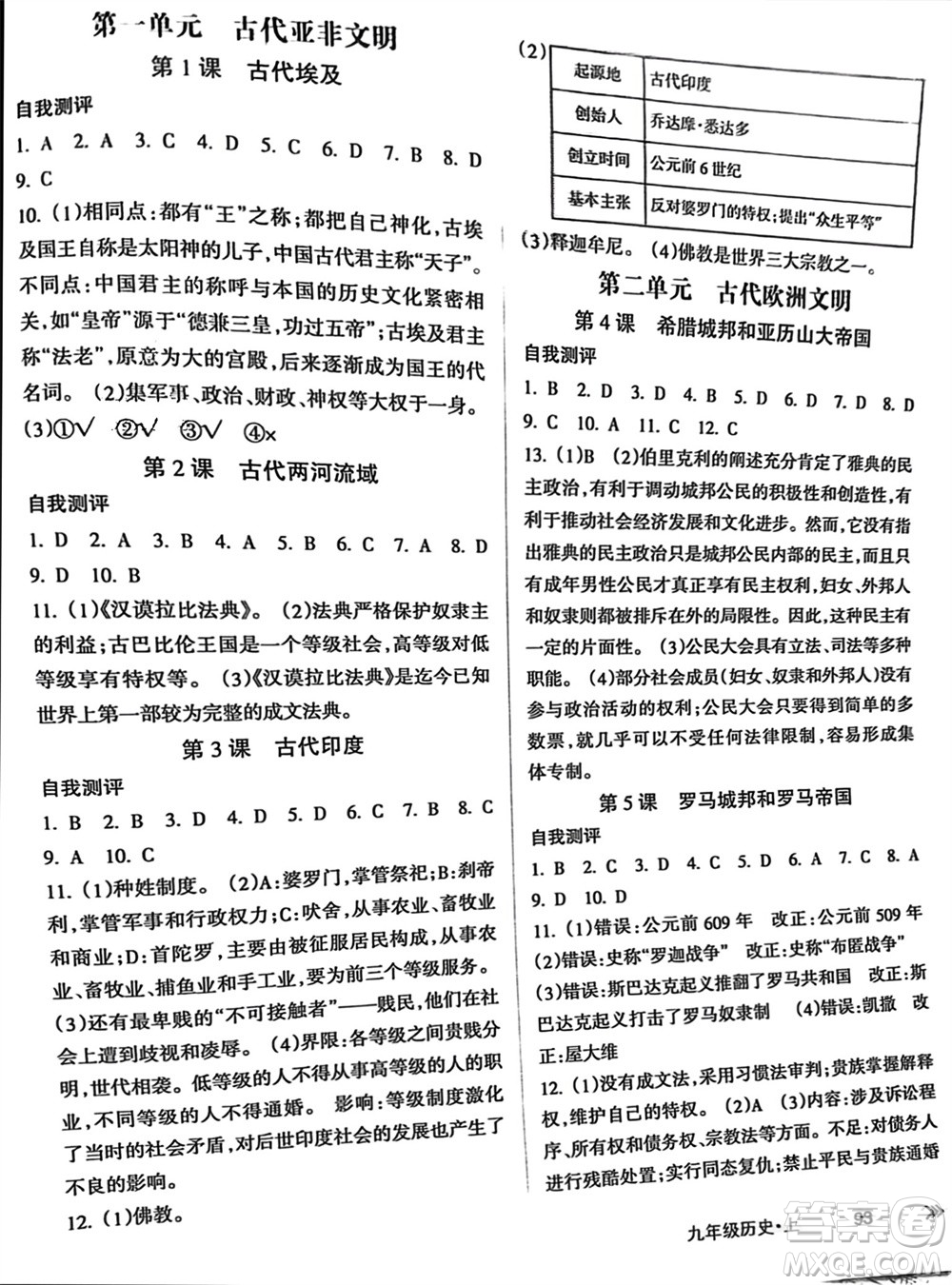 南方出版社2023年秋新課程學(xué)習(xí)指導(dǎo)九年級(jí)歷史上冊(cè)通用版參考答案