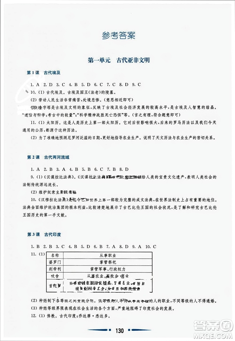華東師范大學(xué)出版社2023年秋新課程學(xué)習(xí)指導(dǎo)九年級歷史上冊人教版參考答案