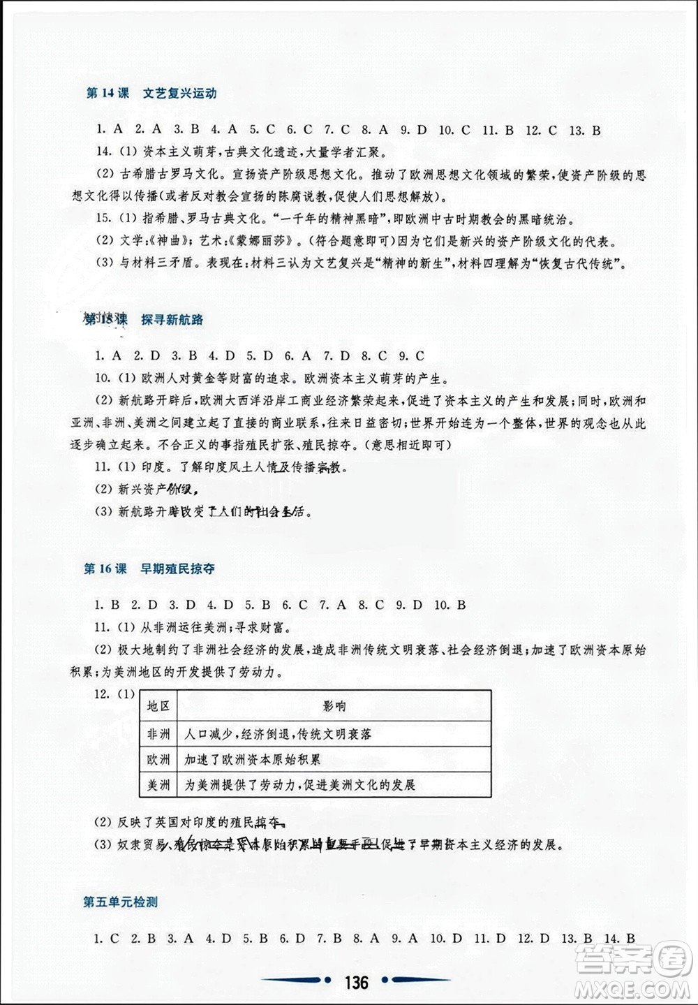 華東師范大學(xué)出版社2023年秋新課程學(xué)習(xí)指導(dǎo)九年級歷史上冊人教版參考答案
