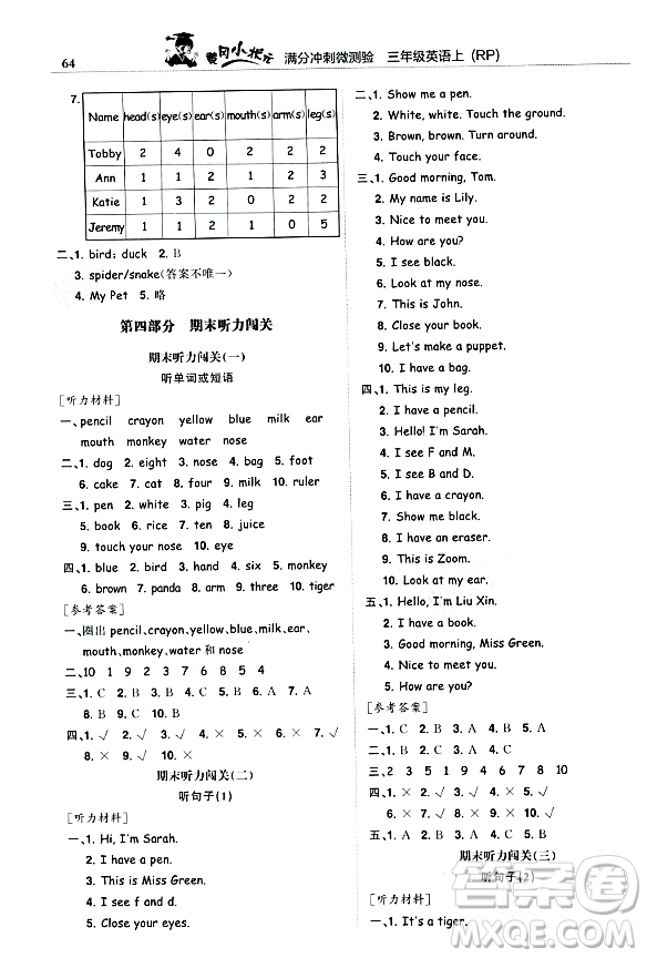 龍門書局2023年秋黃岡小狀元滿分沖刺微測驗(yàn)期末復(fù)習(xí)專用三年級英語上冊人教PEP版答案
