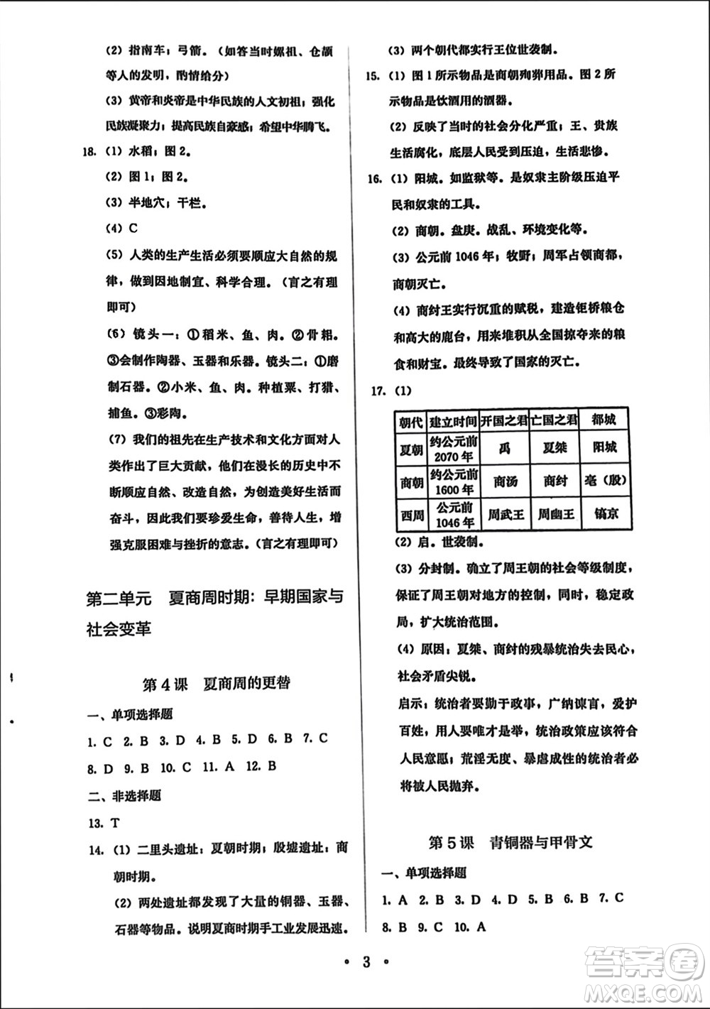 人民教育出版社2023年秋人教金學典同步解析與測評七年級歷史上冊人教版參考答案