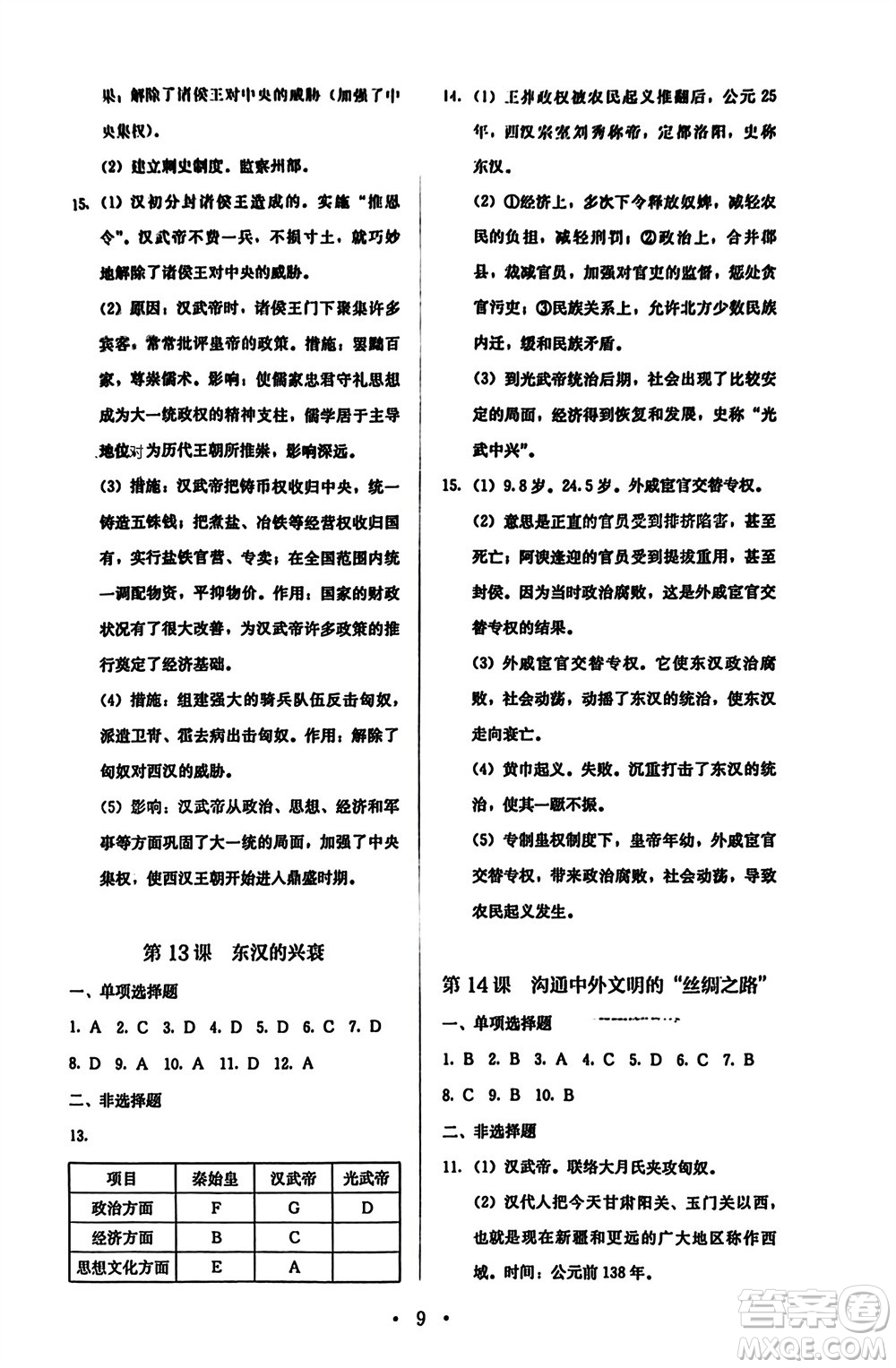 人民教育出版社2023年秋人教金學典同步解析與測評七年級歷史上冊人教版參考答案