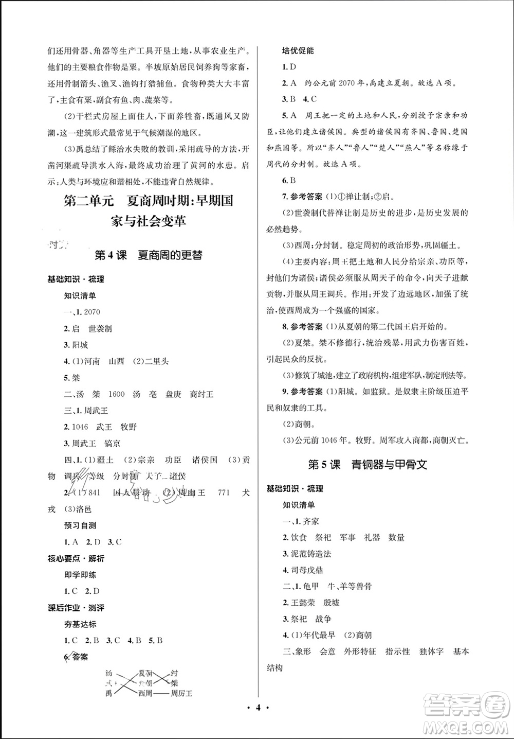 人民教育出版社2023年秋人教金學典同步解析與測評學考練七年級歷史上冊人教版江蘇專版參考答案
