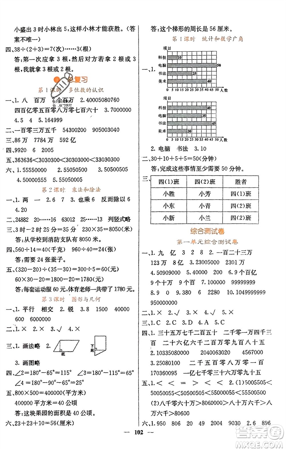 四川大學(xué)出版社2023年秋課堂點睛四年級數(shù)學(xué)上冊人教版湖南專版參考答案