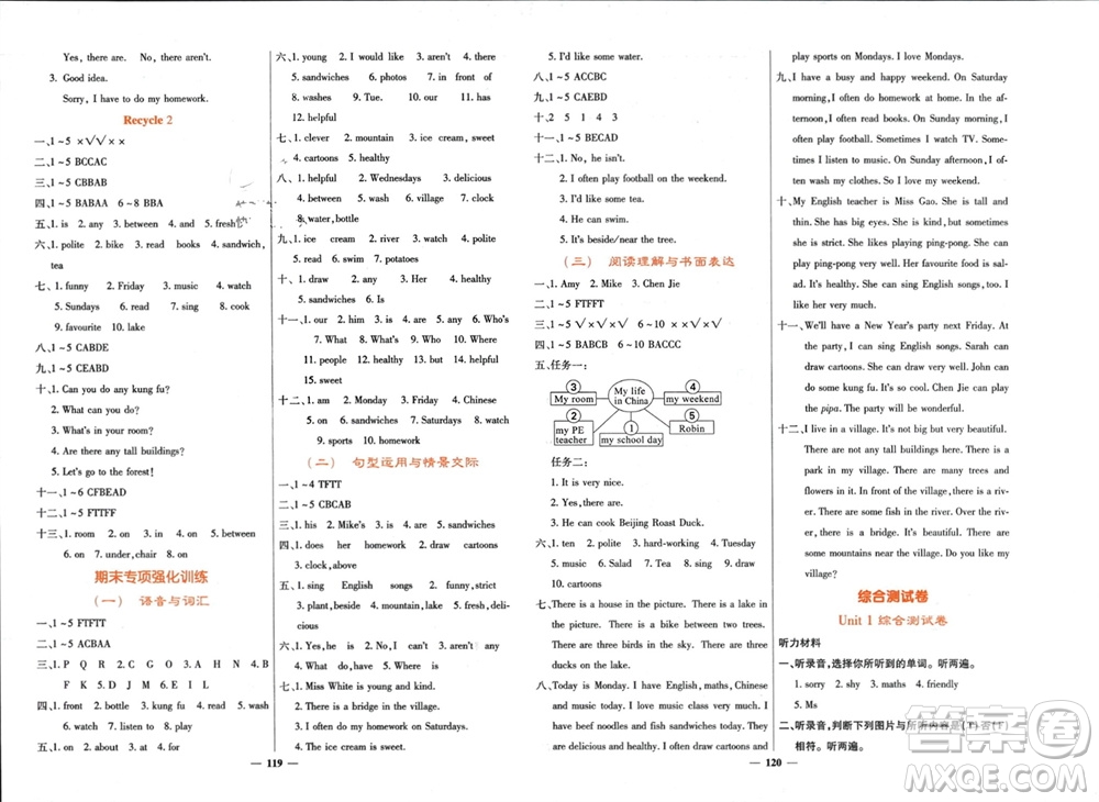 四川大學(xué)出版社2023年秋課堂點(diǎn)睛五年級(jí)英語上冊(cè)人教版參考答案