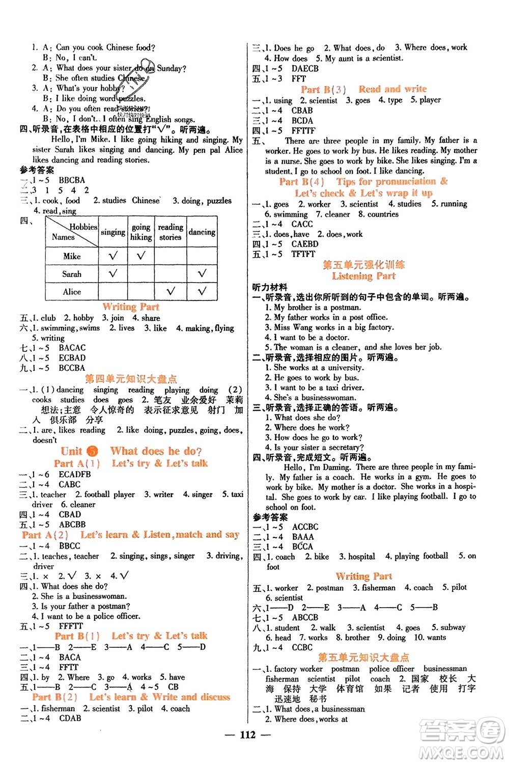 四川大學(xué)出版社2023年秋課堂點(diǎn)睛六年級(jí)英語(yǔ)上冊(cè)人教版參考答案