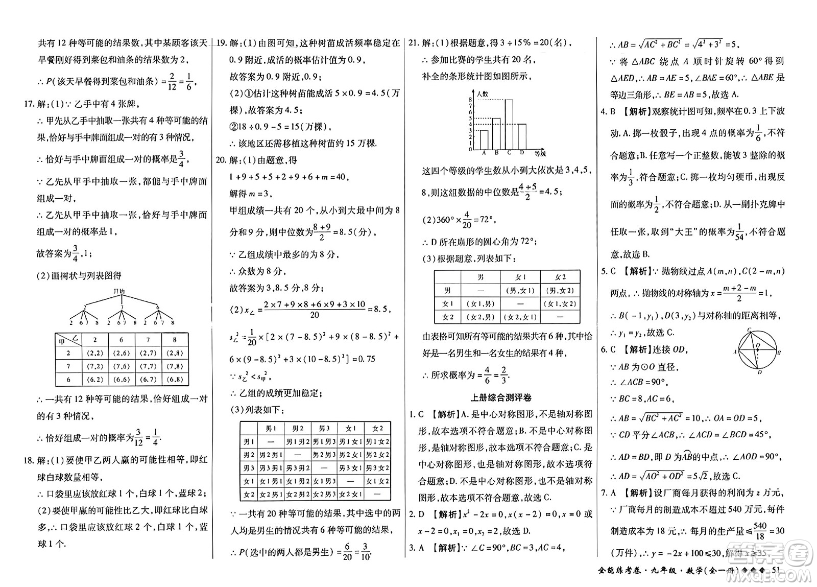 西安出版社2023年秋全能練考卷九年級數學全一冊人教版答案