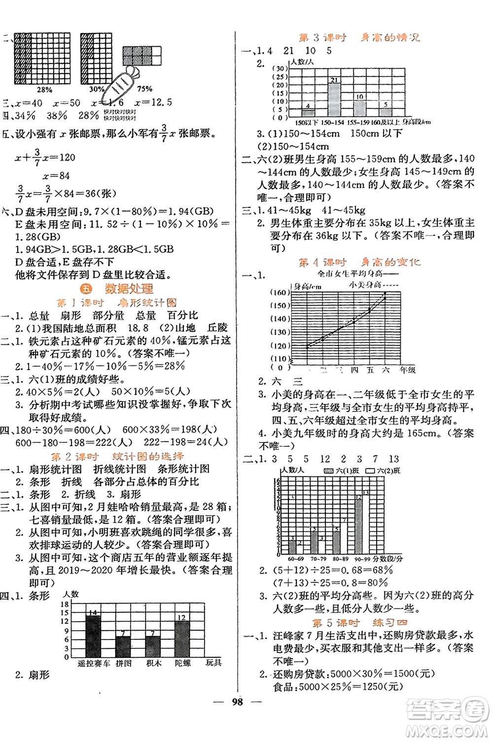 四川大學(xué)出版社2023年秋課堂點睛六年級數(shù)學(xué)上冊北師大版參考答案