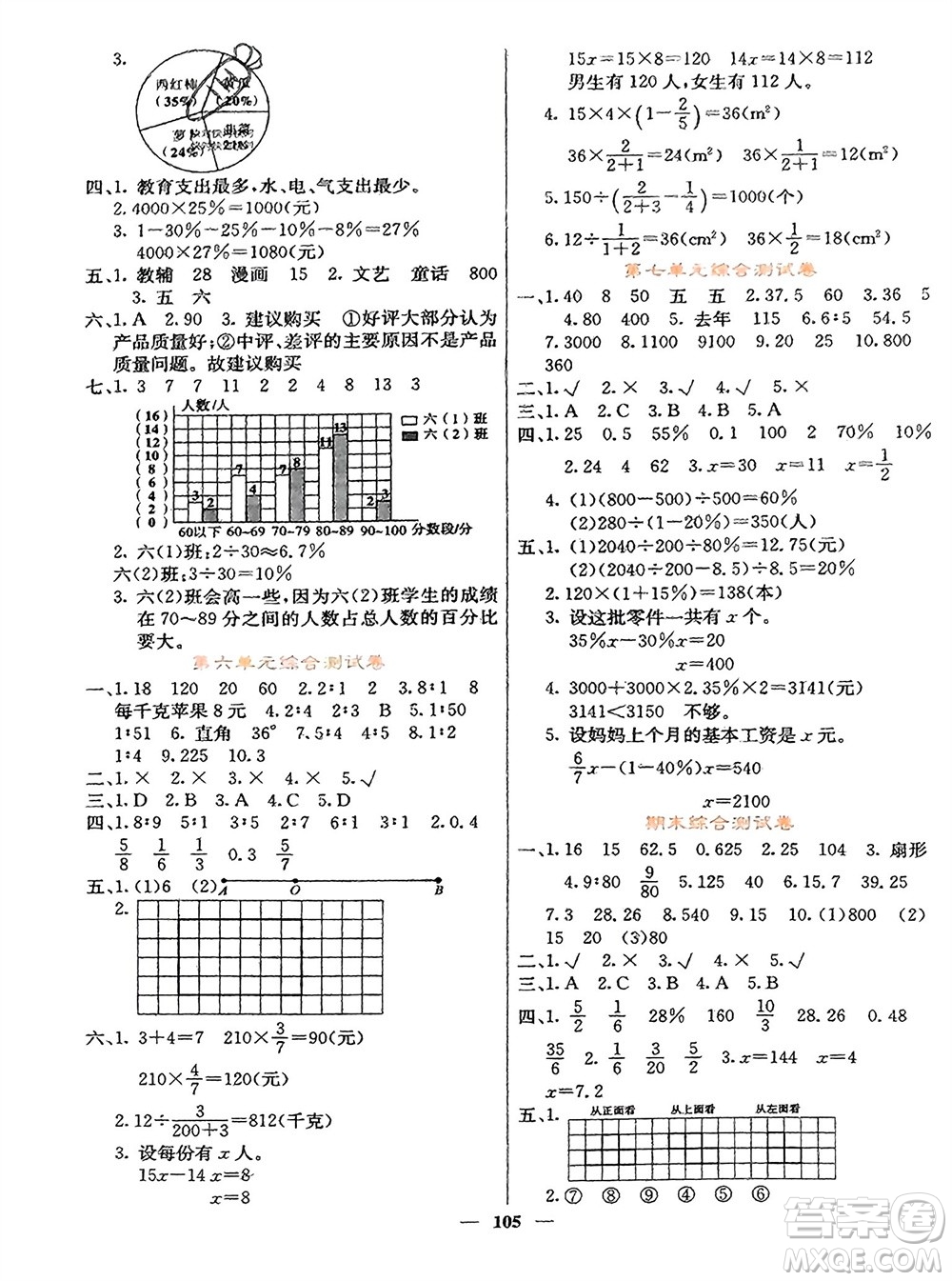 四川大學(xué)出版社2023年秋課堂點睛六年級數(shù)學(xué)上冊北師大版參考答案