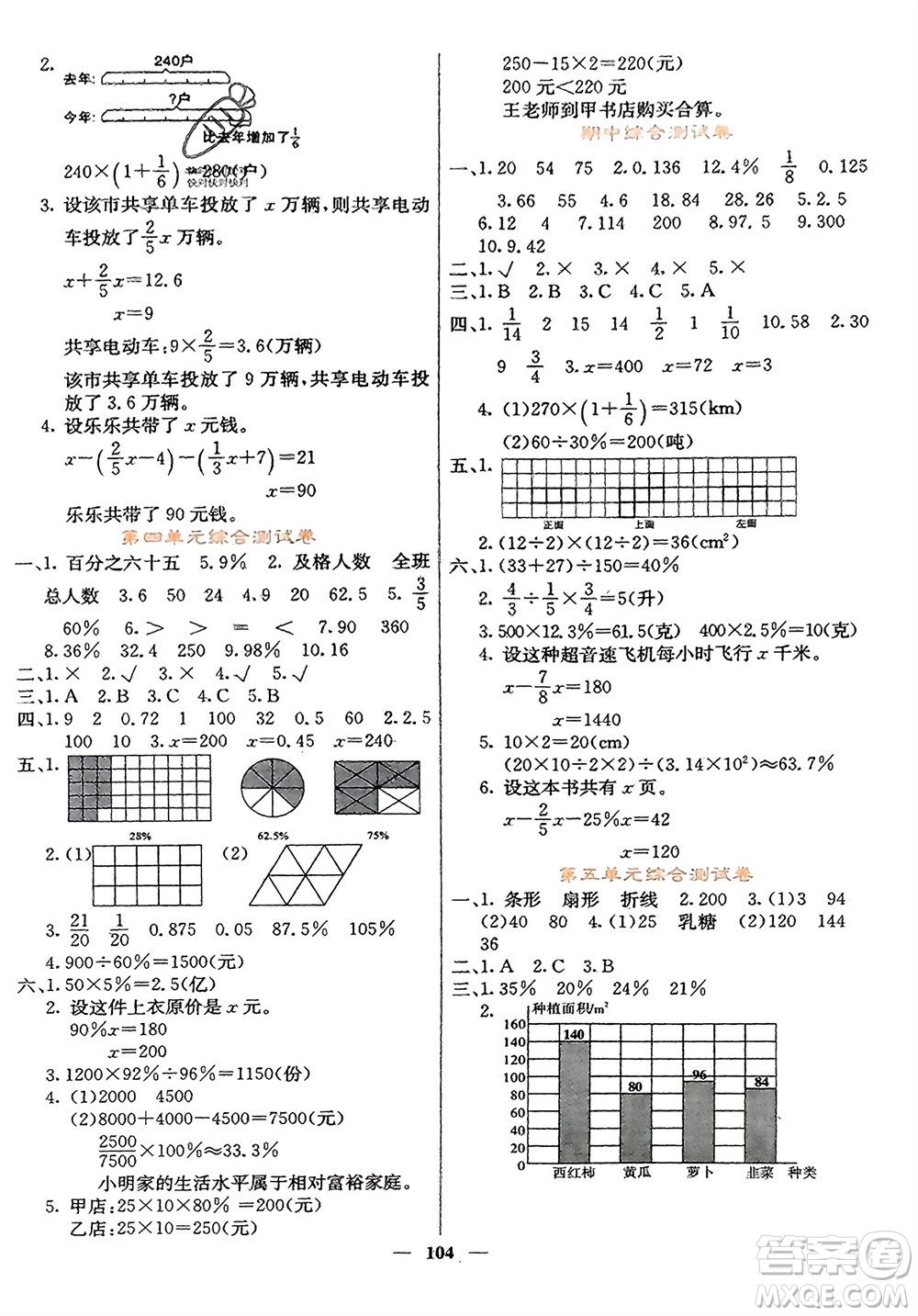 四川大學(xué)出版社2023年秋課堂點睛六年級數(shù)學(xué)上冊北師大版參考答案