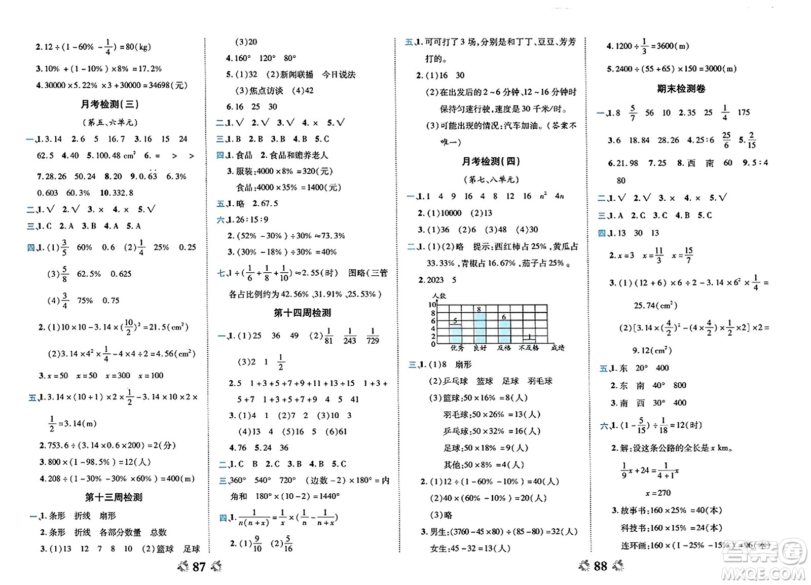 中州古籍出版社2023年秋全能練考卷六年級(jí)數(shù)學(xué)上冊(cè)人教版答案
