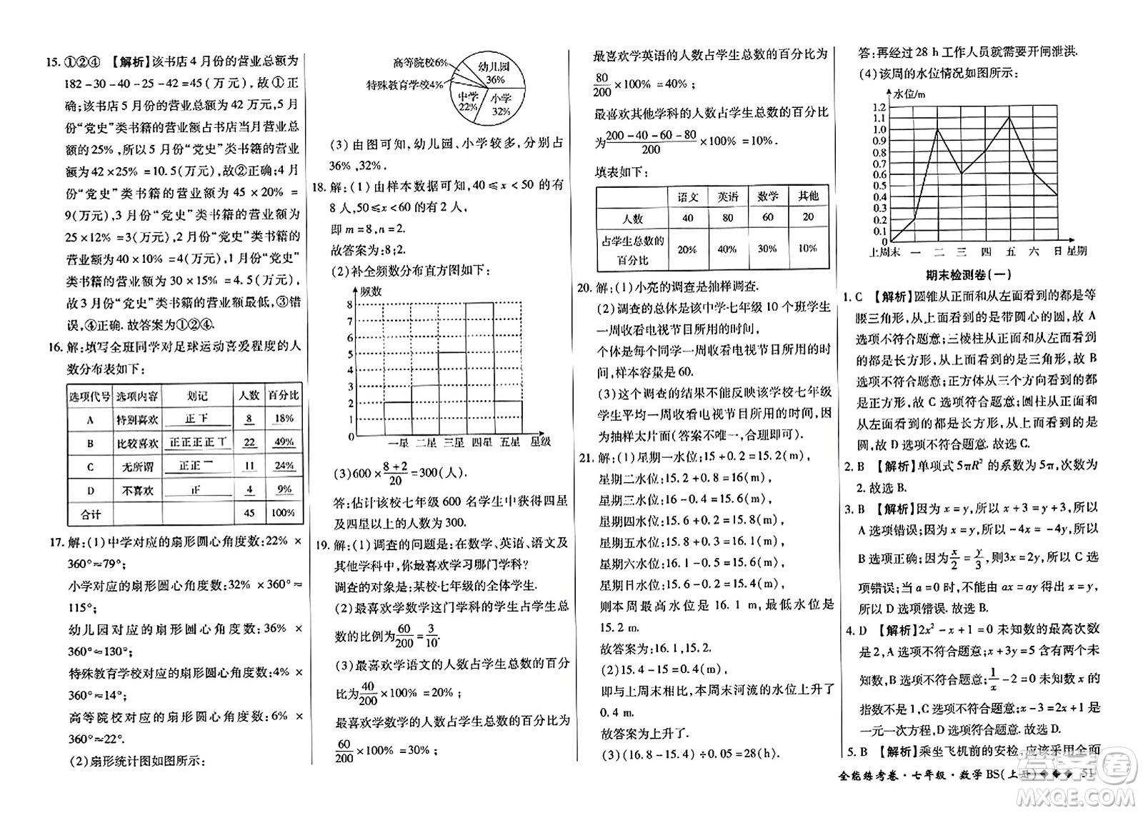 吉林教育出版社2023年秋全能練考卷七年級數(shù)學上冊北師大版答案